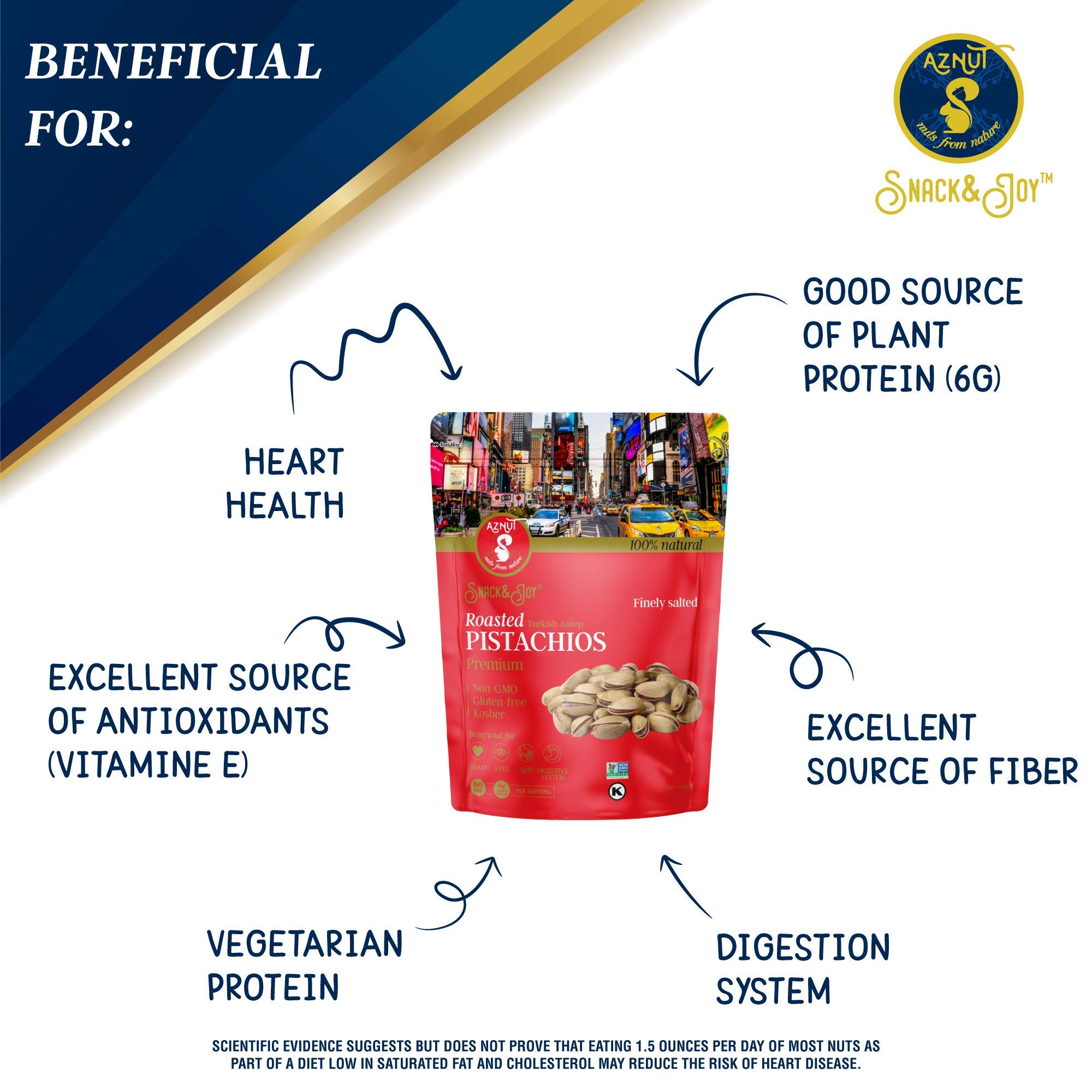 Premium AZNUT Turkish Antep Roasted Salted Pistachios 3 LB - 100% Natural Non-GMO Kosher Certified Snacks - Resealable Bag for Freshness - Perfect for Parties, Gifts & Healthy Snacking