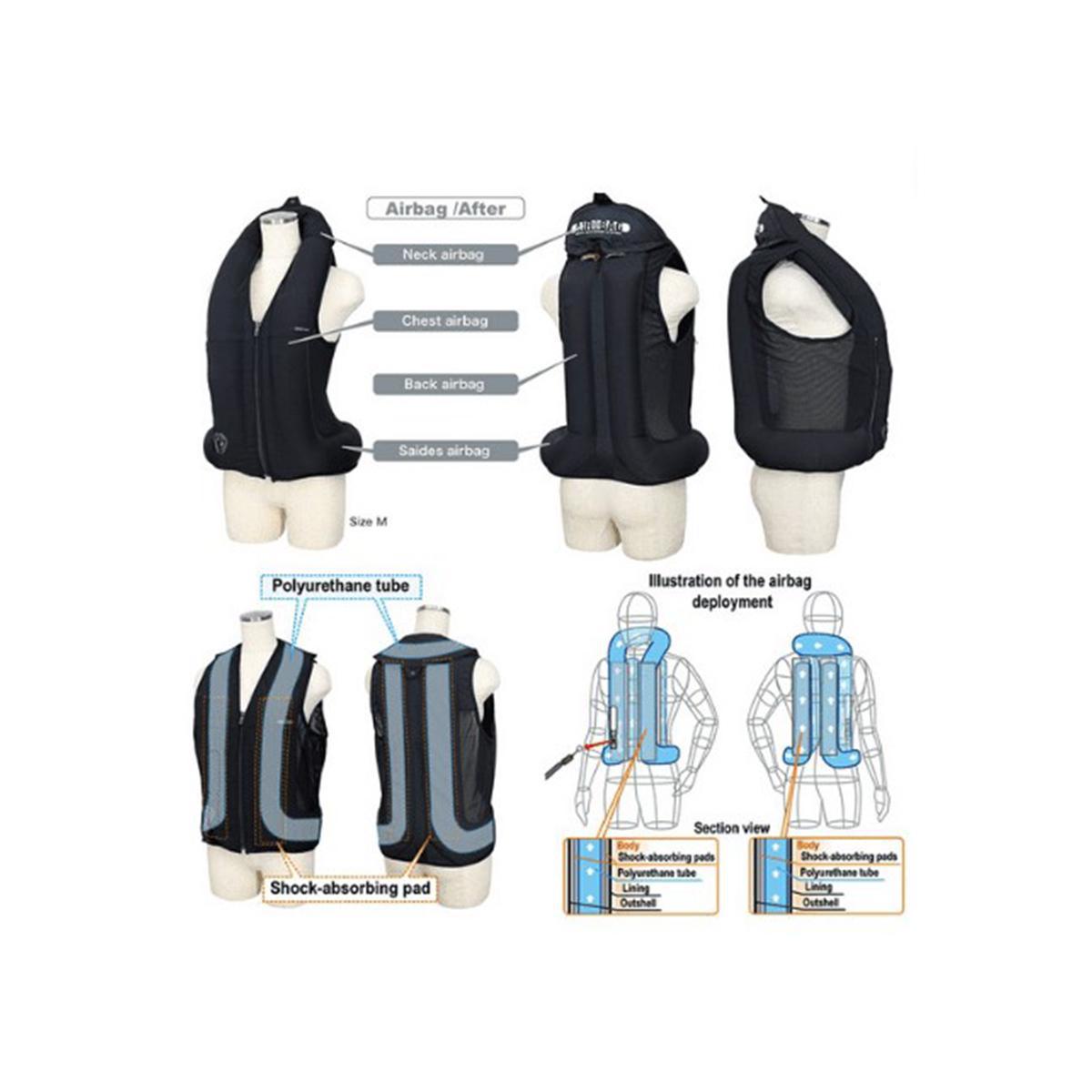 Hit Air Low Profile VH Vest - Lightweight Safety Vest for Motorcycle Riding, Construction & Outdoor Work - ANSI Certified Protective Gear