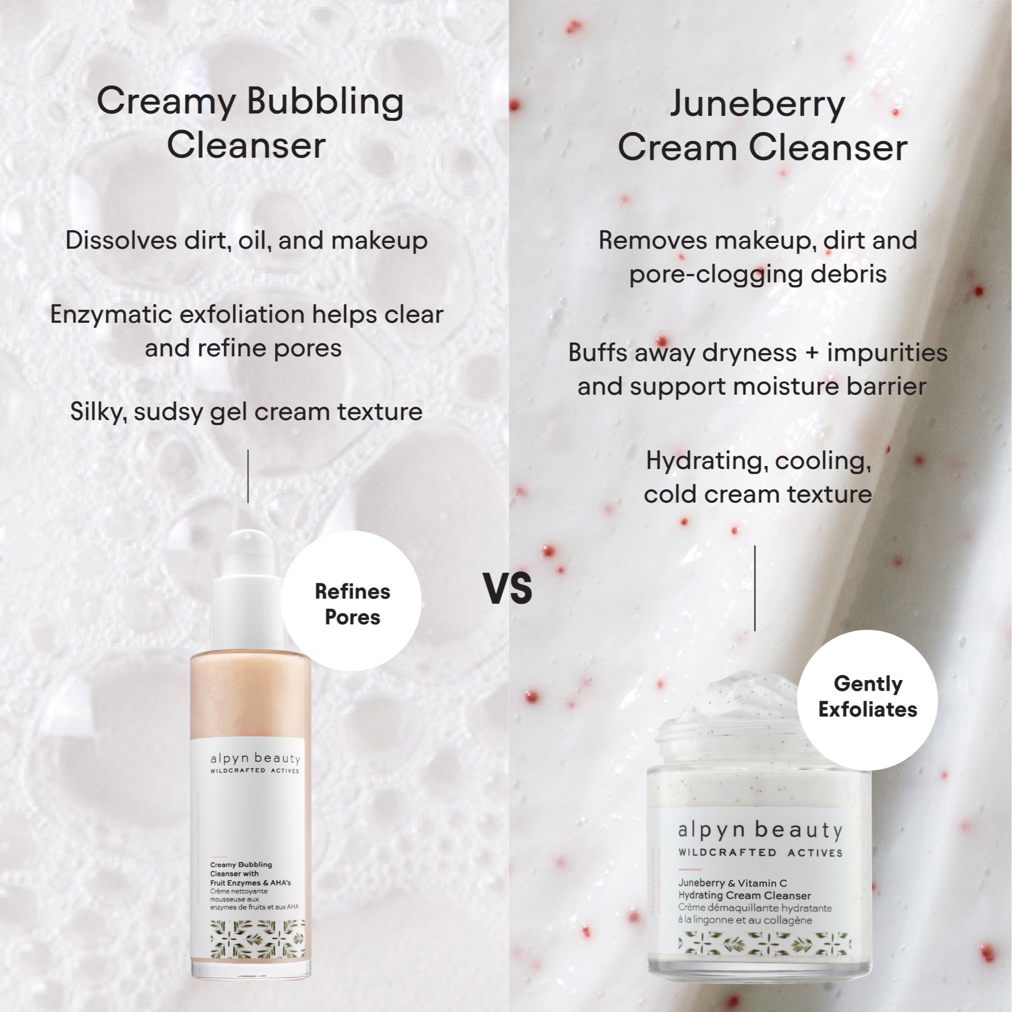Juneberry & Vitamin C Hydrating Face Wash - Gentle Foaming Cleanser for Dry & Sensitive Skin | Morning & Night Skincare Routine | Brightening & Moisturizing Facial Cleanser
