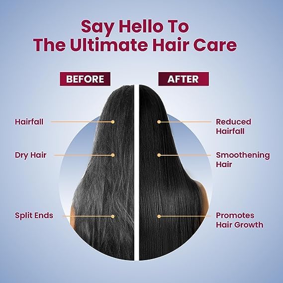 ELITEWAVE Onion Hair Oil for Hair Growth & Hair Fall Control - 200ML with Natural Ingredients | Promotes Thicker, Stronger Hair | Perfect for Daily Scalp Massage & Damaged Hair Repair
