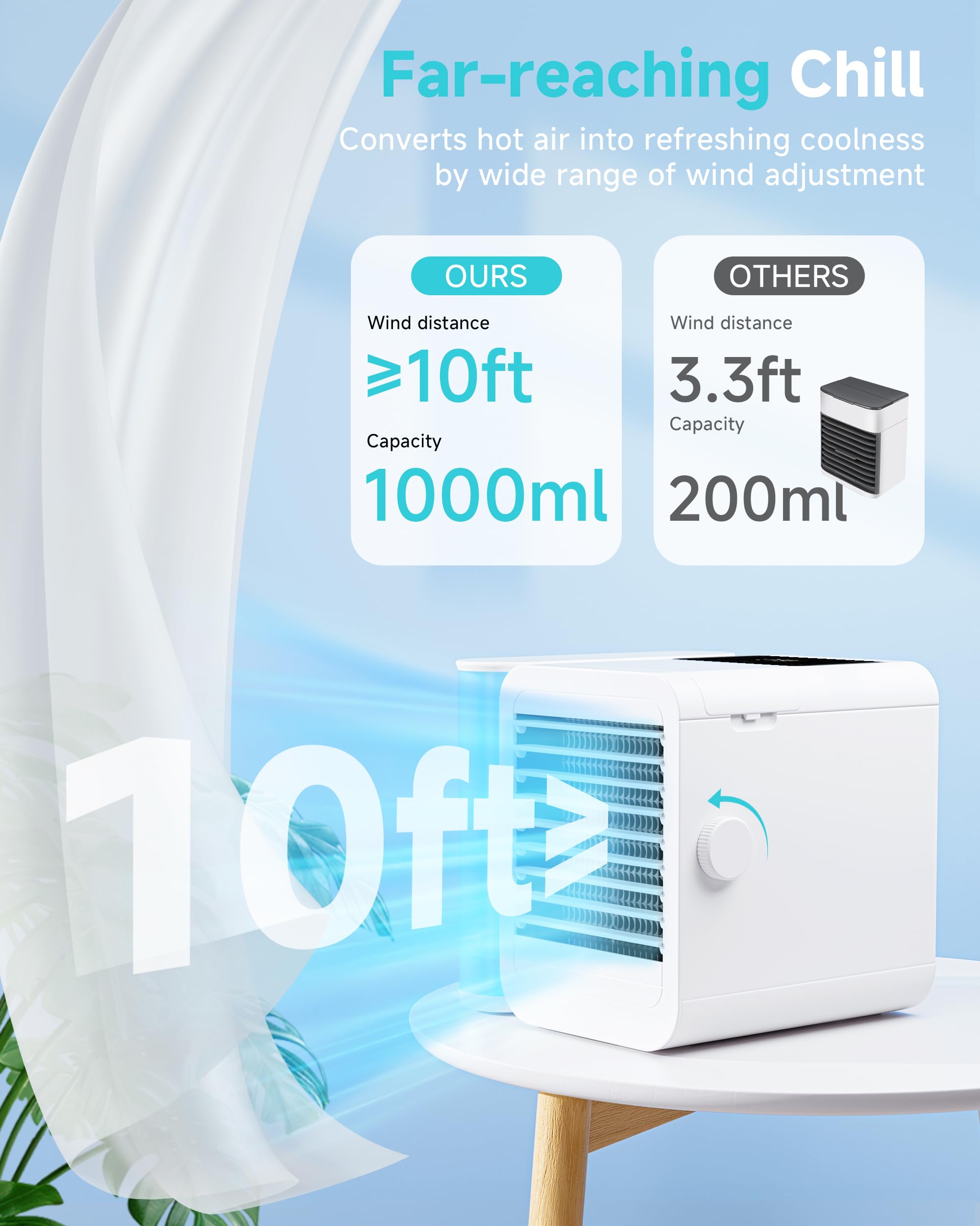Portable Air Conditioner & Cooling Fan - Mini Evaporative Air Cooler with 3 Speeds, USB Personal Desktop AC Unit for Room, Office, Home | Quiet Operation, Energy Efficient | Perfect for Bedrooms, Workspaces & Small Areas
