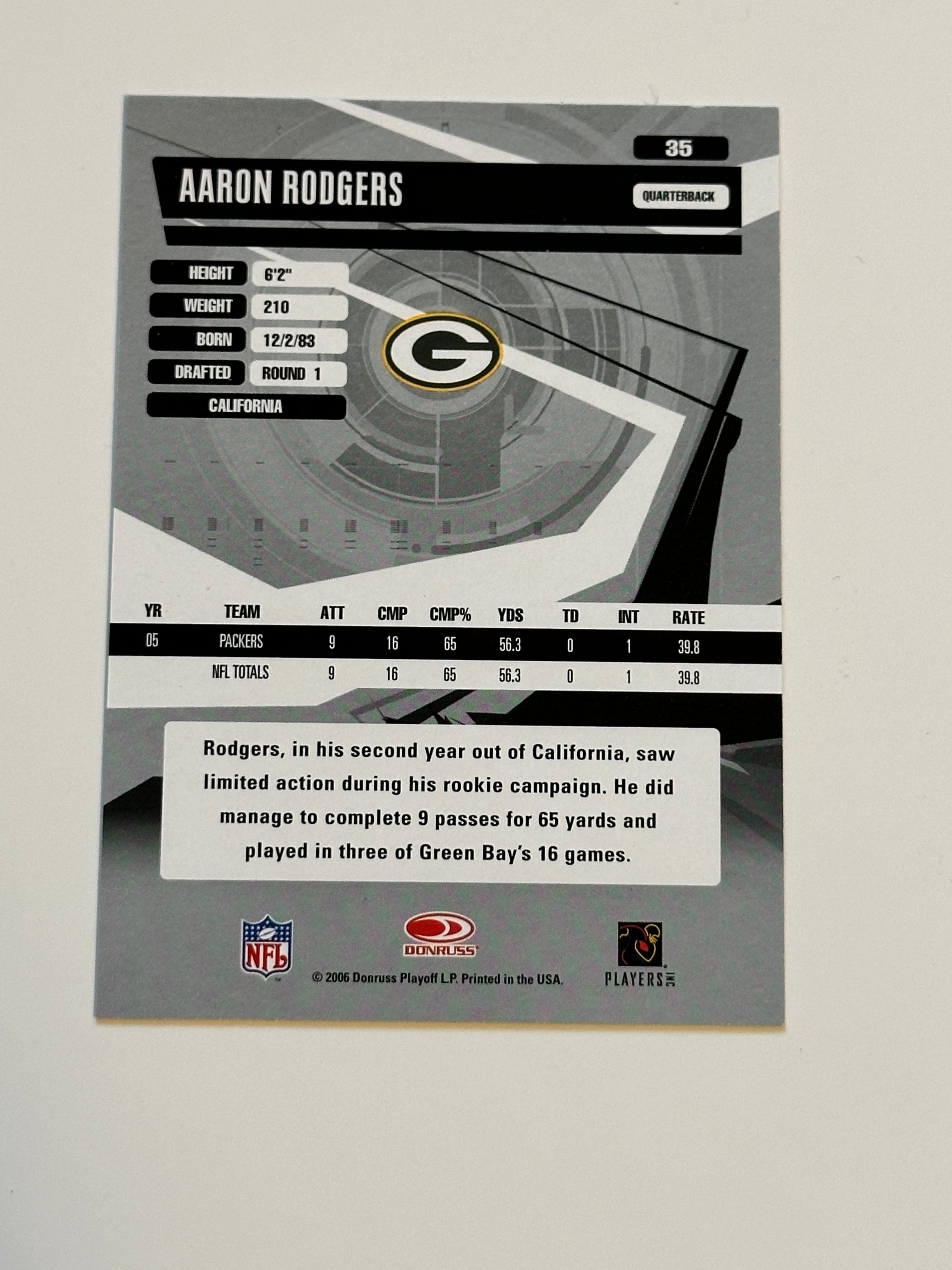 2006 Donruss Elite Aaron Rodgers NFL Rookie Football Card - Rare Insert Collectible for Sports Memorabilia Fans & Card Investors