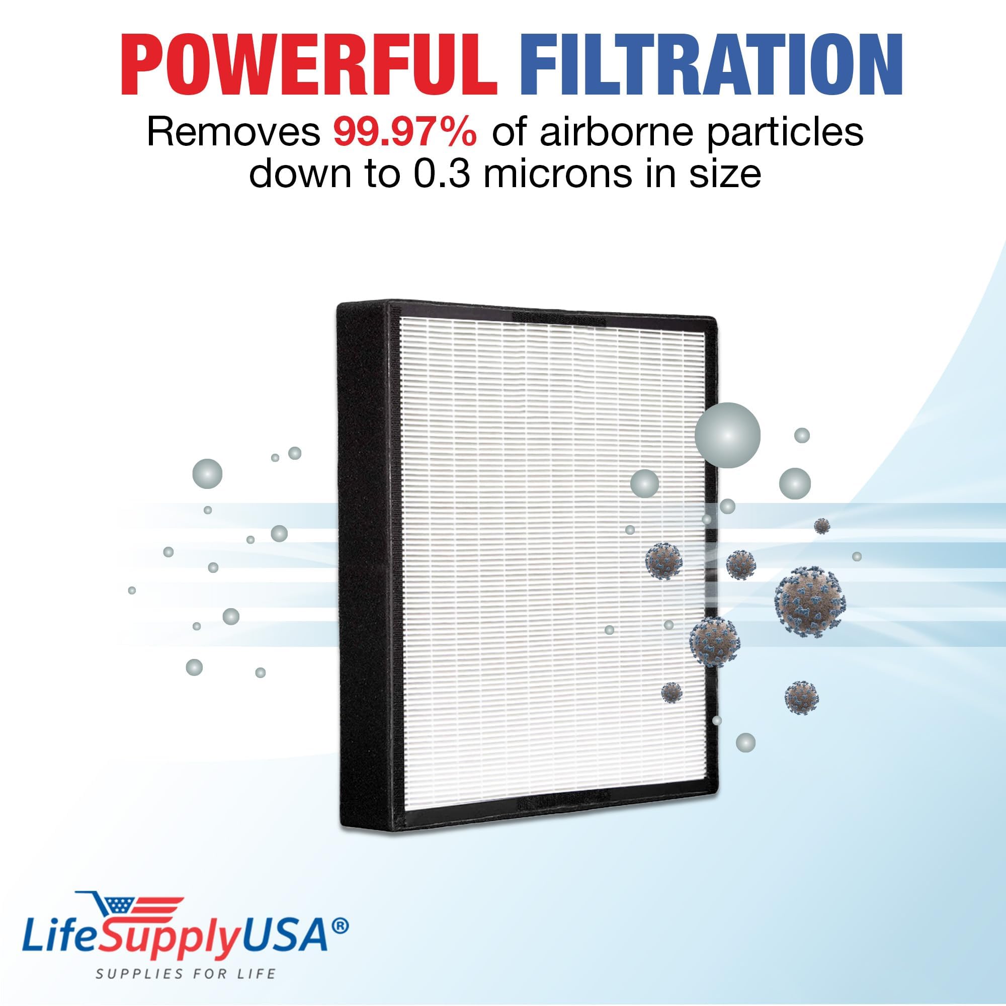 Alen A350 & A375 HEPA Air Purifier Replacement Filter - BF15A BF25A Compatible - High Efficiency Home Air Cleaner for Allergies, Dust, Pet Dander - Perfect for Bedroom, Living Room & Office Air Quality Improvement