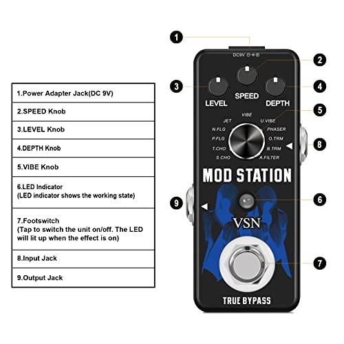 Black Modulation