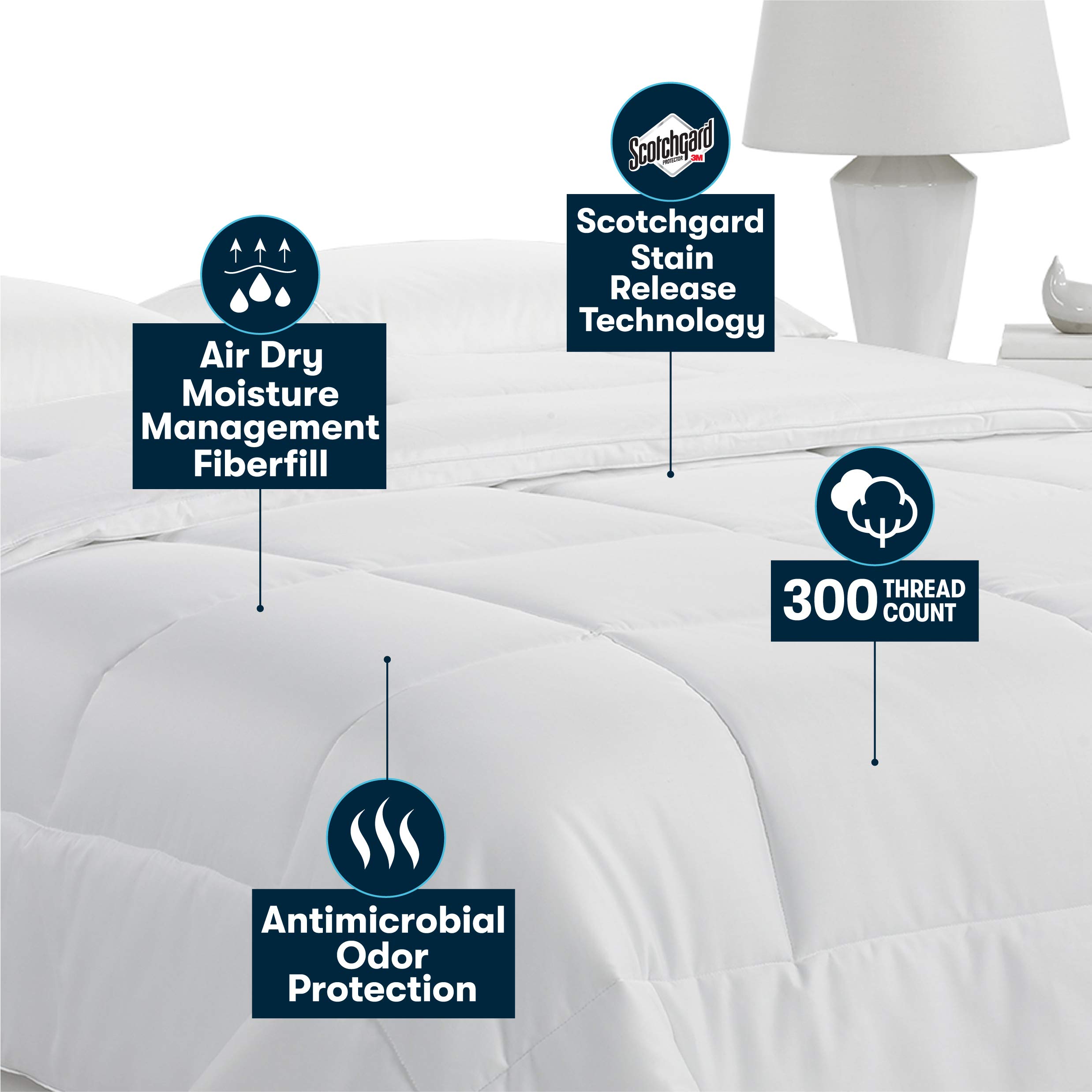 Serta Extra Warmth Quilt-Stitched Down Alternative Comforter - Twin Size, White | Hypoallergenic Fiber Fill Bedding for Winter & Cold Nights - Perfect for Guest Rooms, Dorms & Cozy Bedrooms