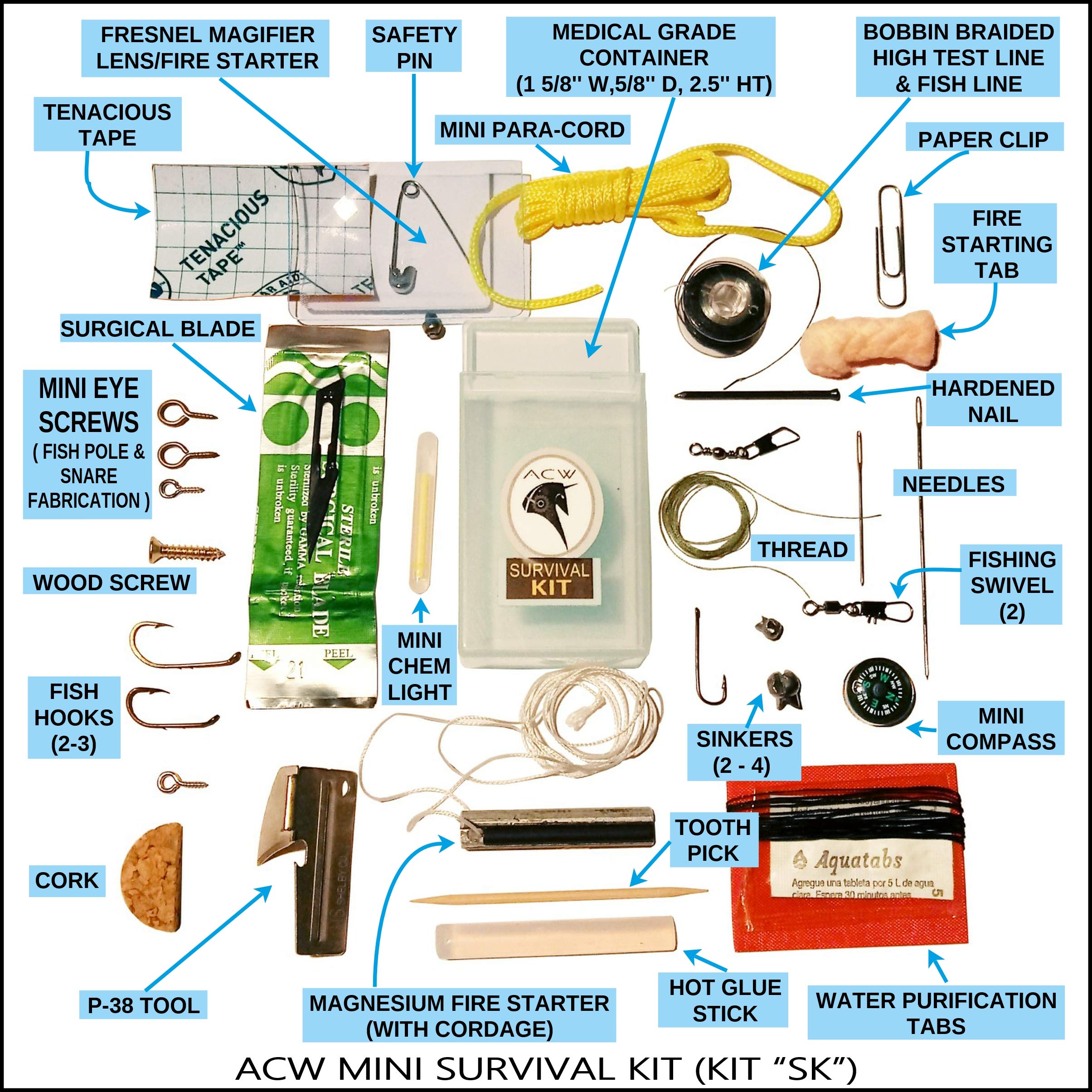 Compact Mini Survival Kit - Emergency Preparedness Gear for Outdoor Camping, Hiking & Travel | Portable First Aid & Survival Tools