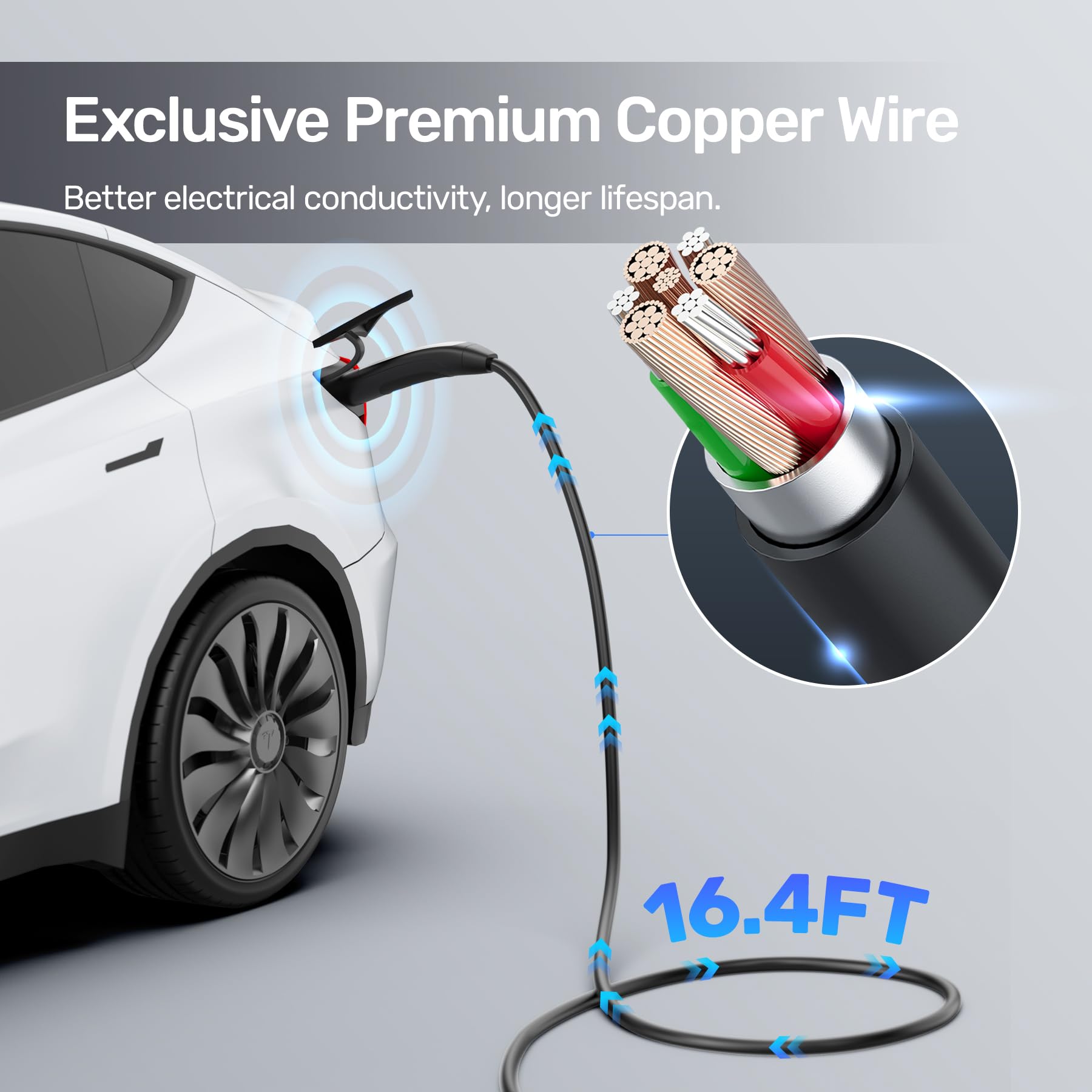 Unitek Portable Tesla Wall Charger - Level 1 & 2 EV Charger (32Amp 7KW 240V) for All Tesla Models Y/3/S/X - Fast Home & Mobile Charging Station for Electric Vehicles - Perfect for Garage, Road Trips & Daily Commuting