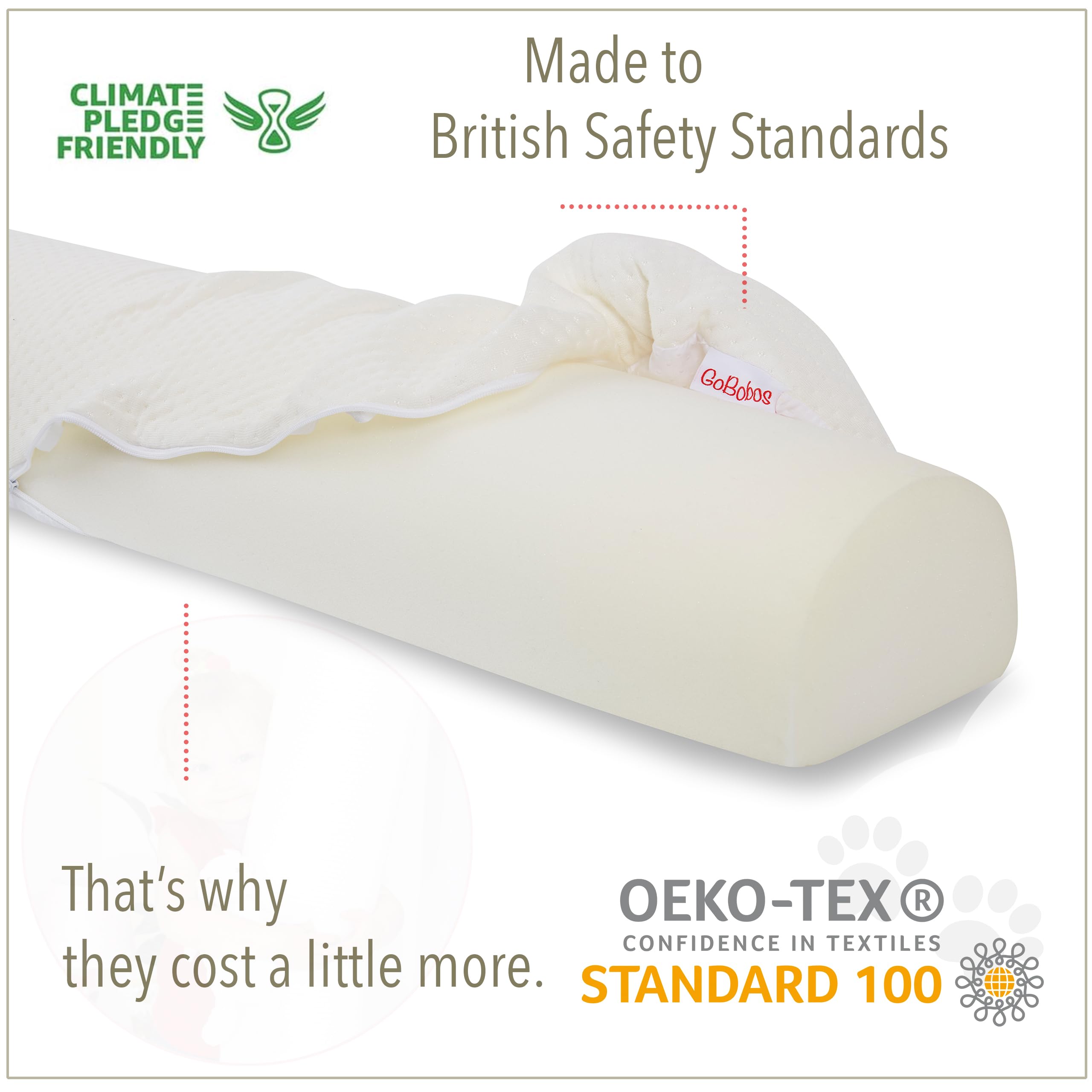 GoBobos Toddler Bed Bumper - Soft Foam Bed Guard Rail for Kids - Single Bed Safety Rail - UK Brand - Perfect for Toddler Beds, Daycare & Nursery Safety