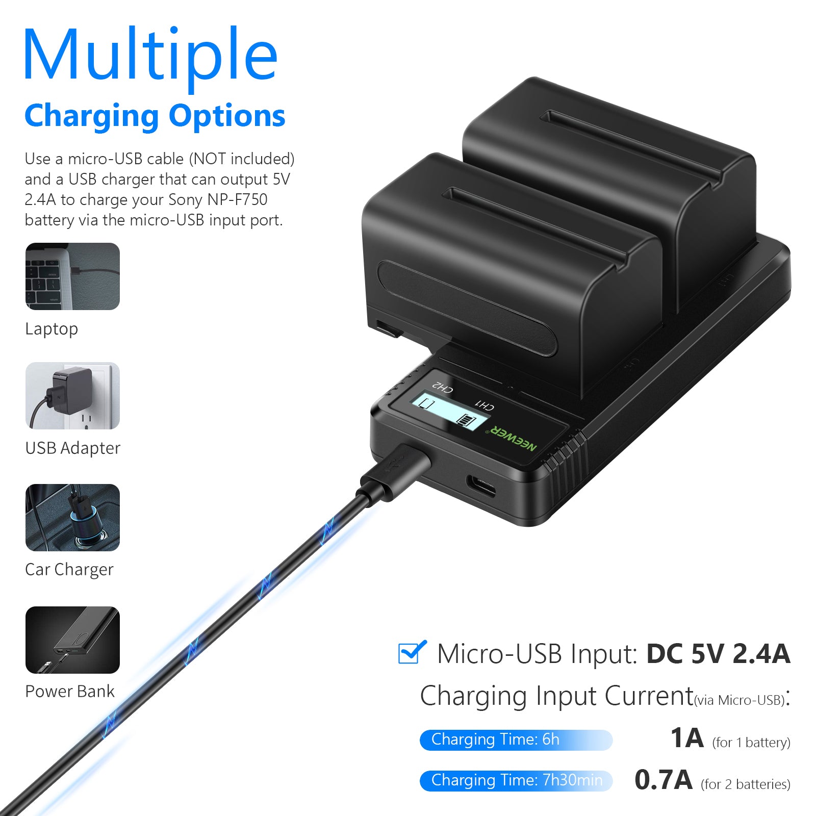 NEEWER NP-F750 Dual Channel Battery Charger Set for Sony Cameras - Fast Charging for Sony NP-F Series Batteries - Perfect for Photography, Videography, and Travel