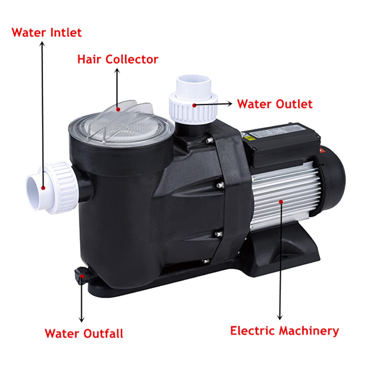 iMeshbean 2.5HP Swimming Pool Pump - 1850W High Performance Motor with Strainer Basket for Inground & Above Ground Pools - Perfect for Water Circulation, Filtration & Pool Maintenance