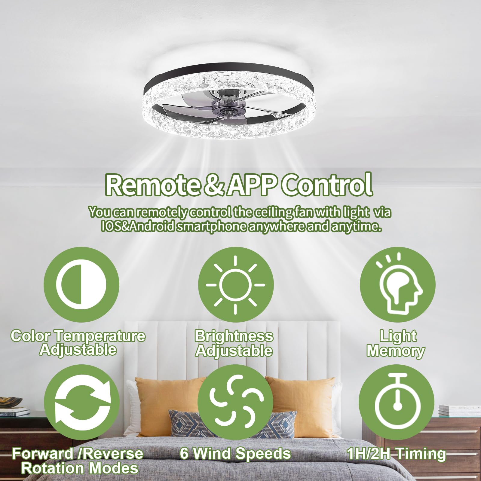 Modern Dimmable Flush Mount Ceiling Fan with Lights & Remote - 20