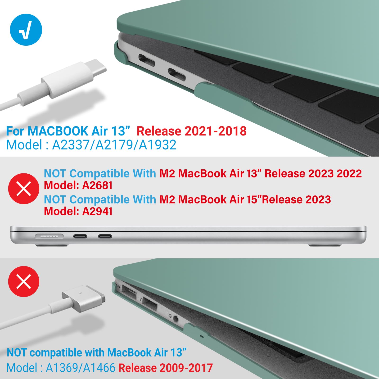 IBENZER Hard Plastic Protective Case for MacBook Air 13-inch (2020-2022 Models A2337/A2179/A1932 M1 Chip) - Slim Shell Cover with Touch ID Cutout, Green - Perfect for Work, Travel & School Use