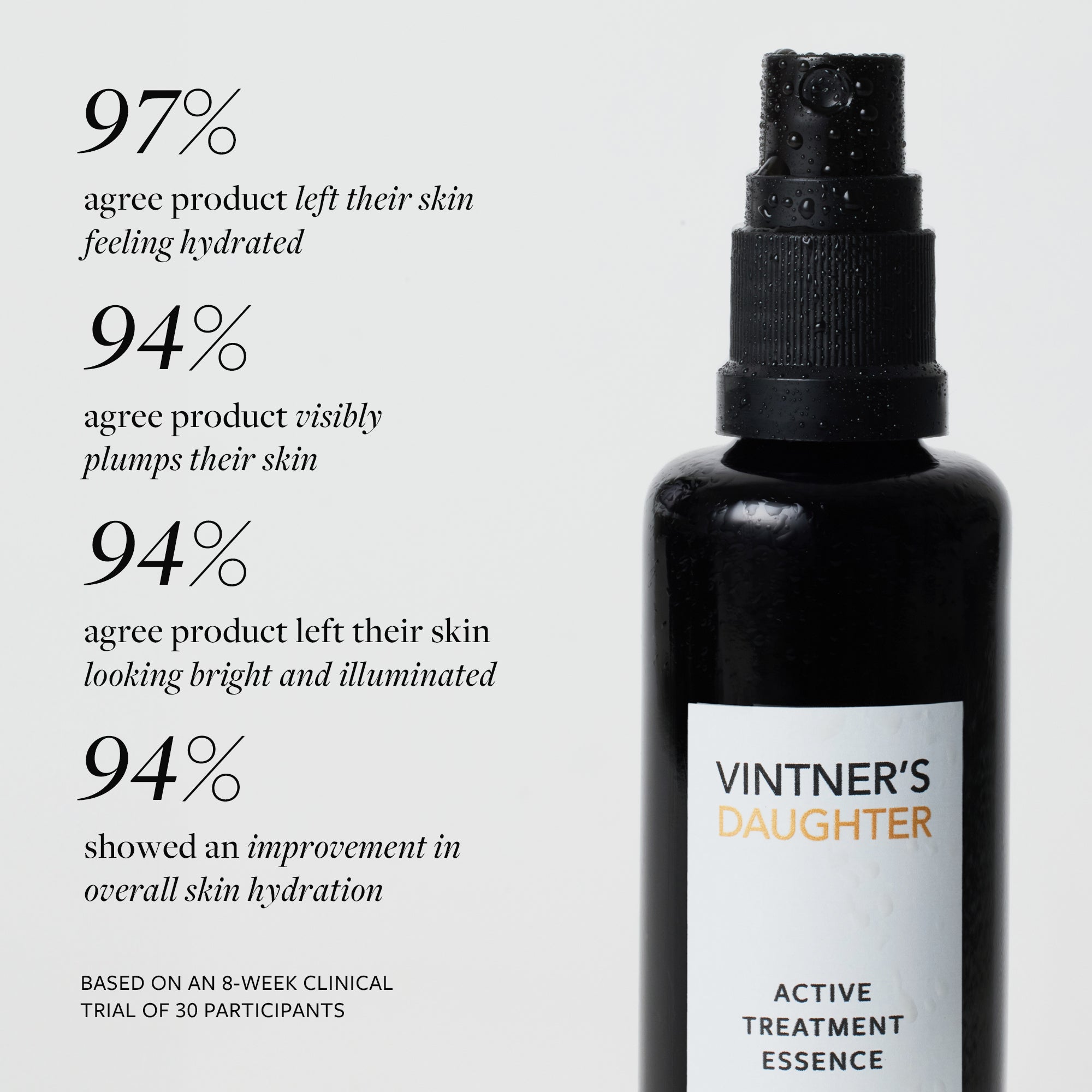 Best Active Treatment Essence for Glowing Skin - Hydrating & Anti-Aging Face Serum for Day & Night Use - Perfect for Dry, Sensitive & Acne-Prone Skin