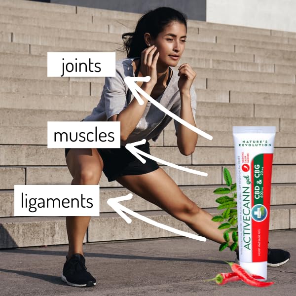 Annabis ACTIVECANN Warming CBD + CBG Massage Gel with Hemp Seed Oil, Capsicum & Cinnamon - 75ml for Muscle Pain Relief & Joint Comfort - Perfect for Post-Workout Recovery & Arthritis Support