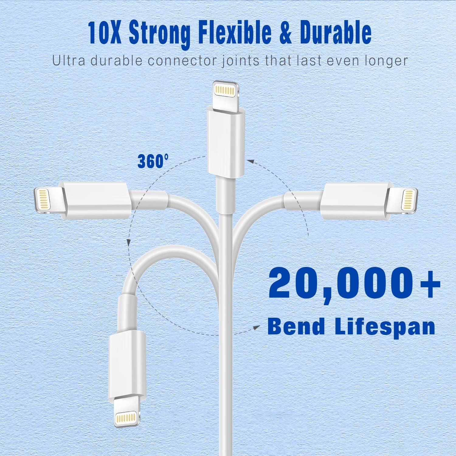 MFi Certified USB C to Lightning Cable - Fast Charging Cable for iPhone 13/12/11/X/8 & iPad - 3.3ft PD Compatible Power Delivery Cord (Home, Office, Car Charging)