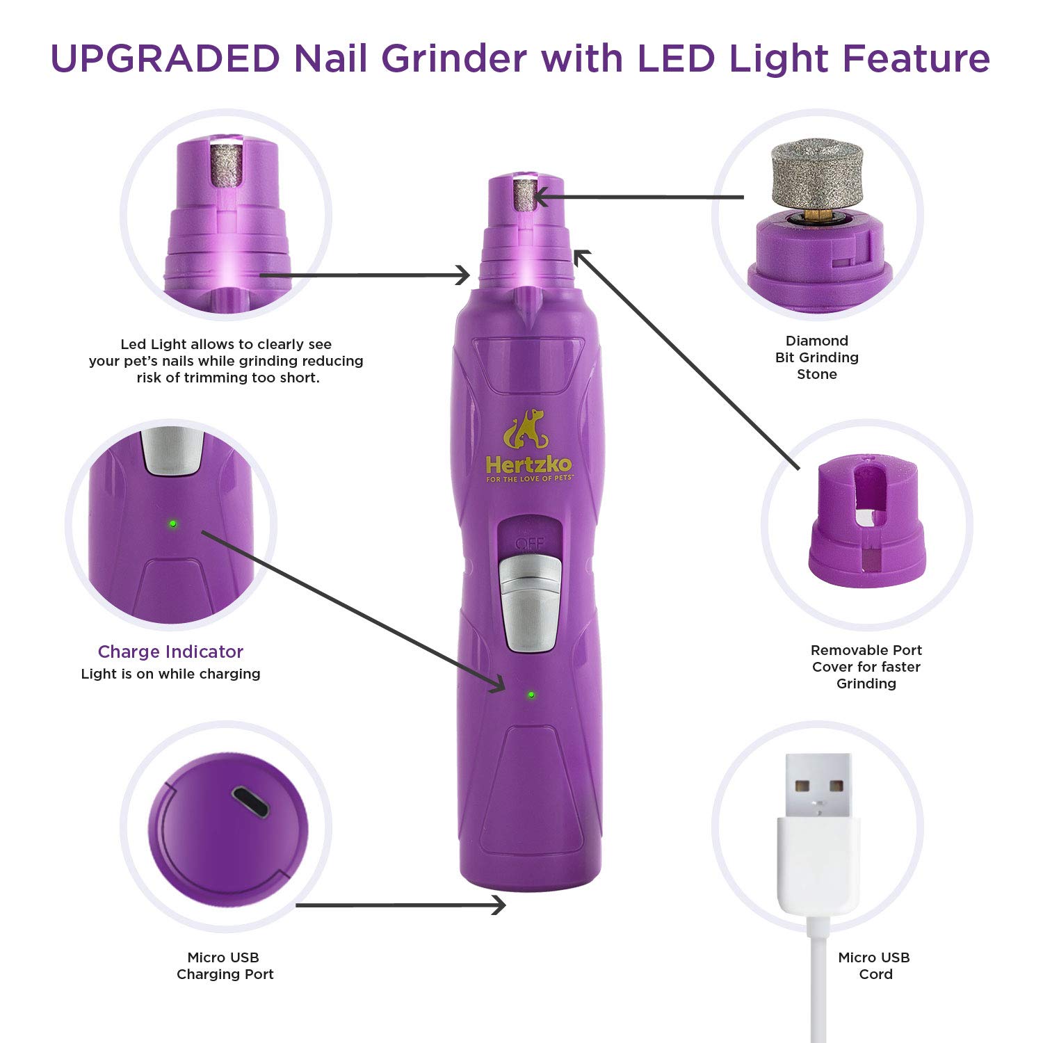 Hertzko Electric Pet Nail Grinder Kit for Dogs & Cats - LED Light Cordless Nail Trimmer with 2 Grinding Heads & USB Charging - Perfect for Home Grooming & Travel Pet Care