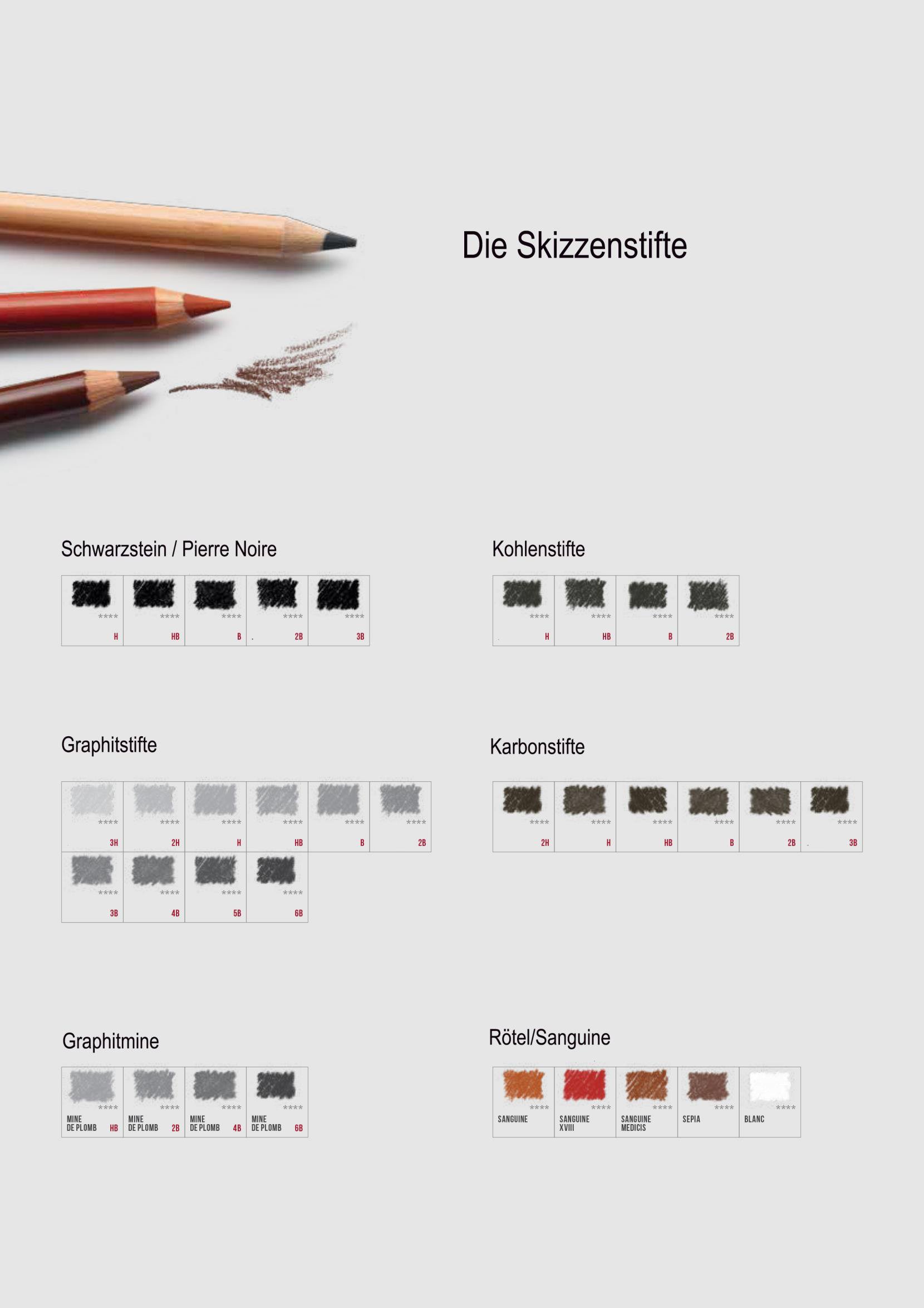 Conté à Paris Pierre Noire HB & 2B Professional Drawing Pencils - 2 Pack Set for Sketching, Shading & Fine Art - Perfect for Artists, Students & Beginners