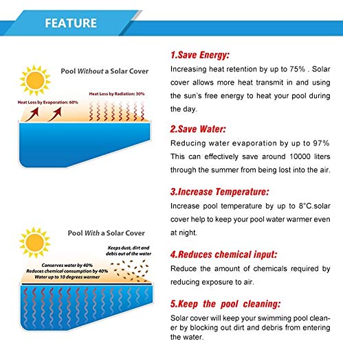 Premium Solar Pool Cover 10ft×23ft - Heavy Duty Rectangle Solar Blanket for In-Ground & Above-Ground Swimming Pools, Inflatable & Frame Pools - UV Resistant, Heat Retention - Perfect for Summer, Winter Pool Protection & Energy Savings
