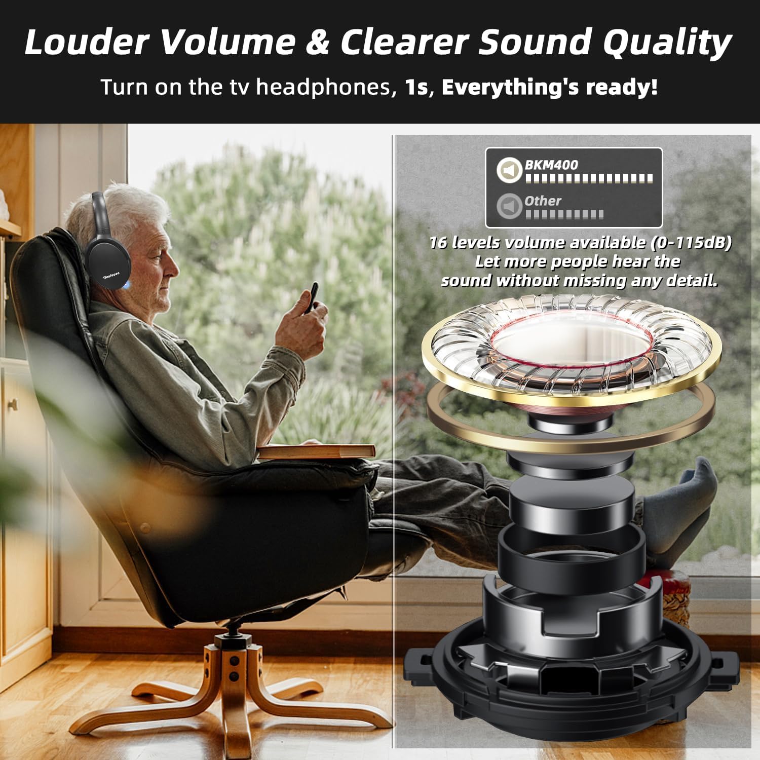 Makemate BKM400 Wireless Bluetooth Headphones for TV - High Volume, No Audio Delay, 20Hrs Playtime, 50m Range with USB Transmitter - Perfect for Seniors & Home Theater Entertainment