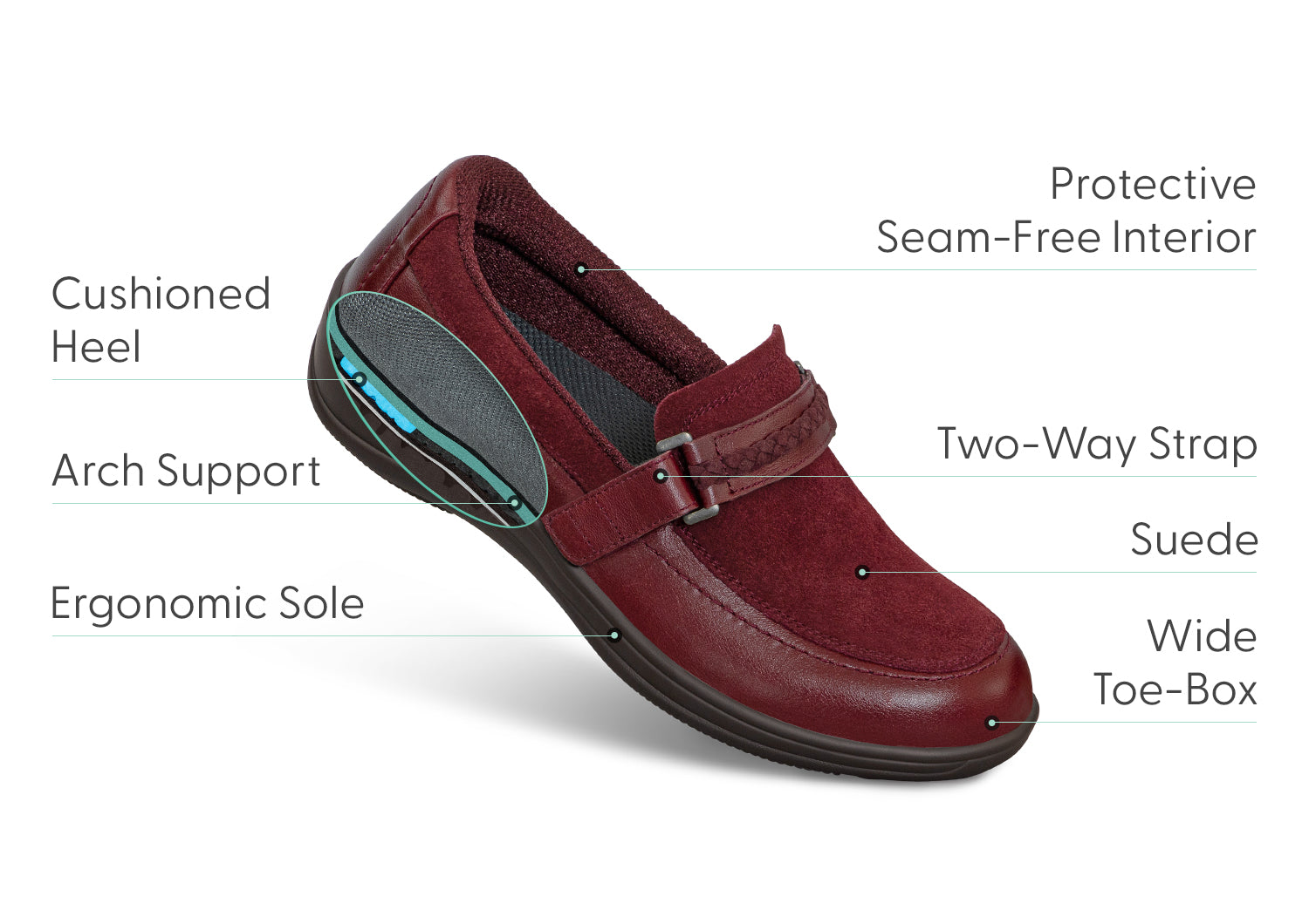Chelsea Boots for Women - Dark Cherry Leather Ankle Boots - Stylish & Comfortable for Fall & Winter Fashion