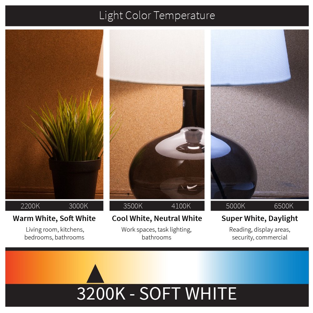 Sunlite 40093 25W Frosted Chandelier Bulb (E14 Base) - 160 Lumens, Dimmable Incandescent Light Bulbs for Chandeliers, Ceiling Fixtures & Table Lamps - 12-Pack for Home, Restaurant & Hotel Lighting