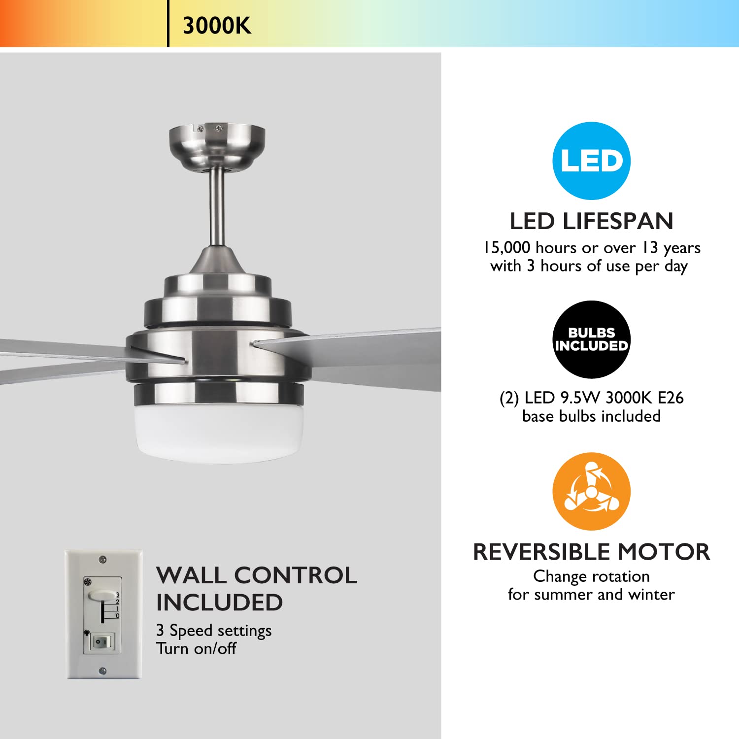 Design House 157354 Cali 52-Inch LED Ceiling Fan in Brushed Nickel - Energy Efficient Modern Ceiling Fan with Remote Control & Dimmable Lights - Perfect for Living Room, Bedroom, or Outdoor Patio