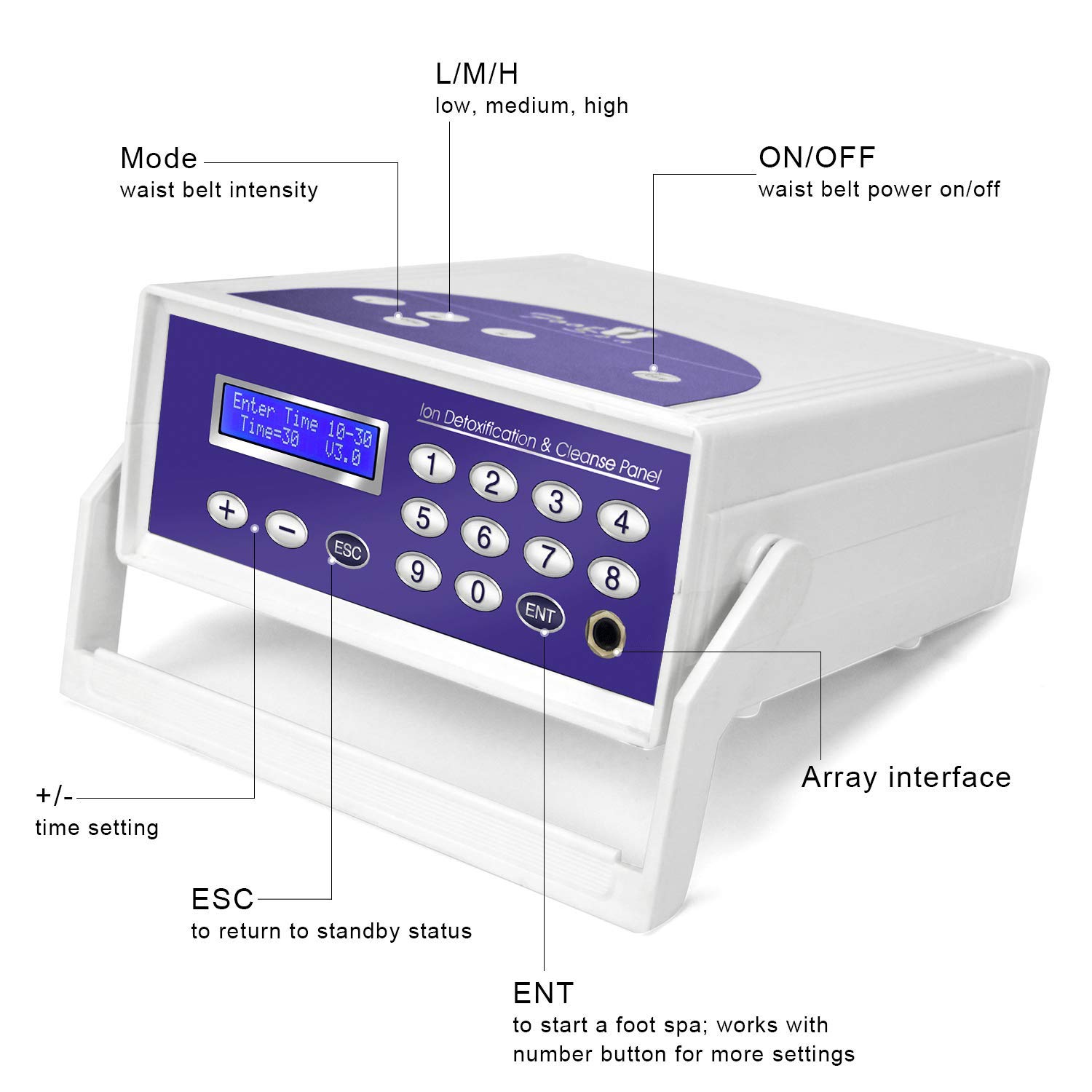 Ionic Foot Bath Detox Machine - Professional Foot Spa Cleanse with Tub, Wrist Strap, Far Infrared Waist Belt, 2 Arrays & 100 Liners | Relaxing Home Therapy for Detoxification & Pain Relief