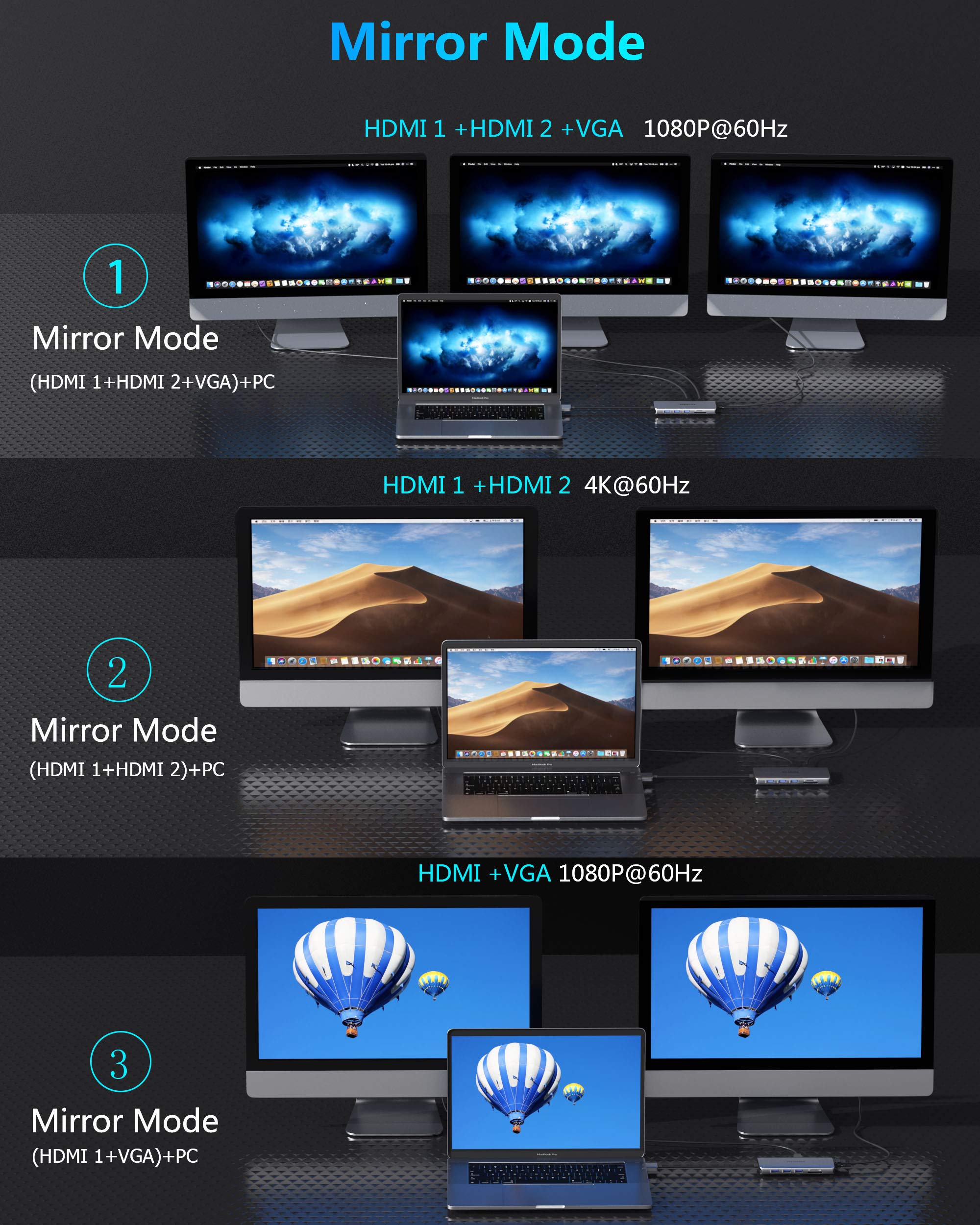 12-in-1 USB C Docking Station for MacBook Pro/Air - Dual HDMI, VGA, Ethernet, 4 USB Ports, 100W PD, SD/TF Card Reader - Perfect for Home Office, Video Editing & Multi-Monitor Setup
