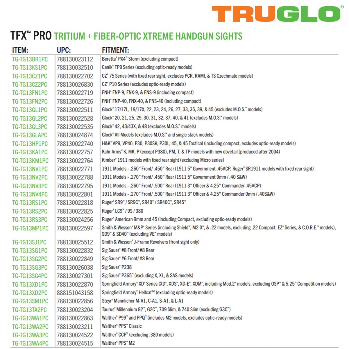 Truglo TFX PRO Handgun Sight - Glow in Dark Tritium & Fiber Optic Night Sight for Pistols | Compact, Durable, Snag-Free Design | Perfect for Low Light Shooting, Home Defense & Tactical Use