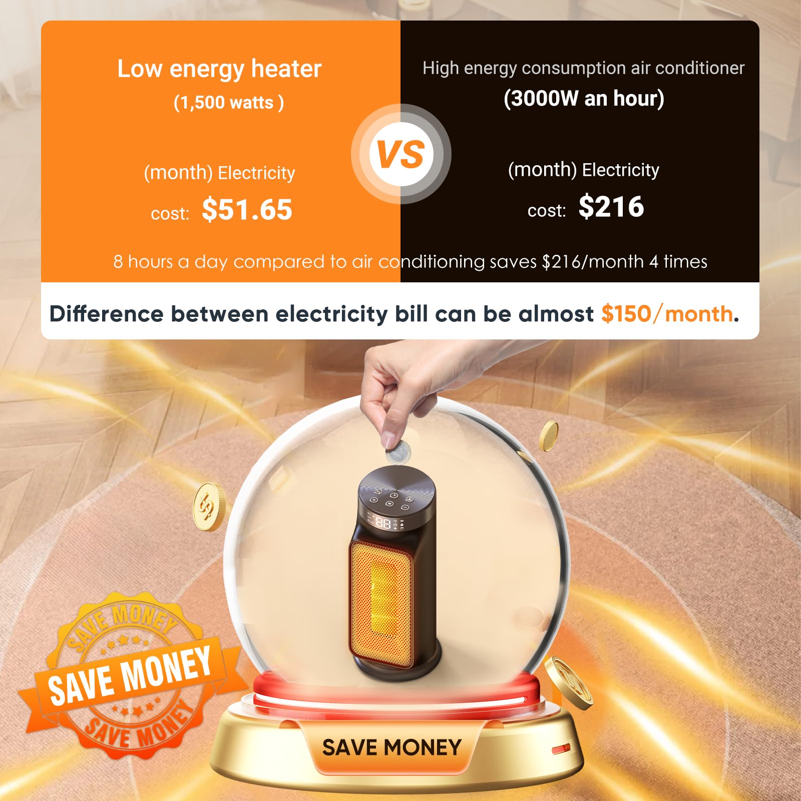 1500W Smart WiFi PTC Space Heater with Remote Control & App - 24H Timer, 90° Oscillation, Overheat & Tip-Over Protection, 5 Heating Modes for Home, Office, Bedroom, Bathroom - Perfect for Winter Warmth & Energy Efficient Heating