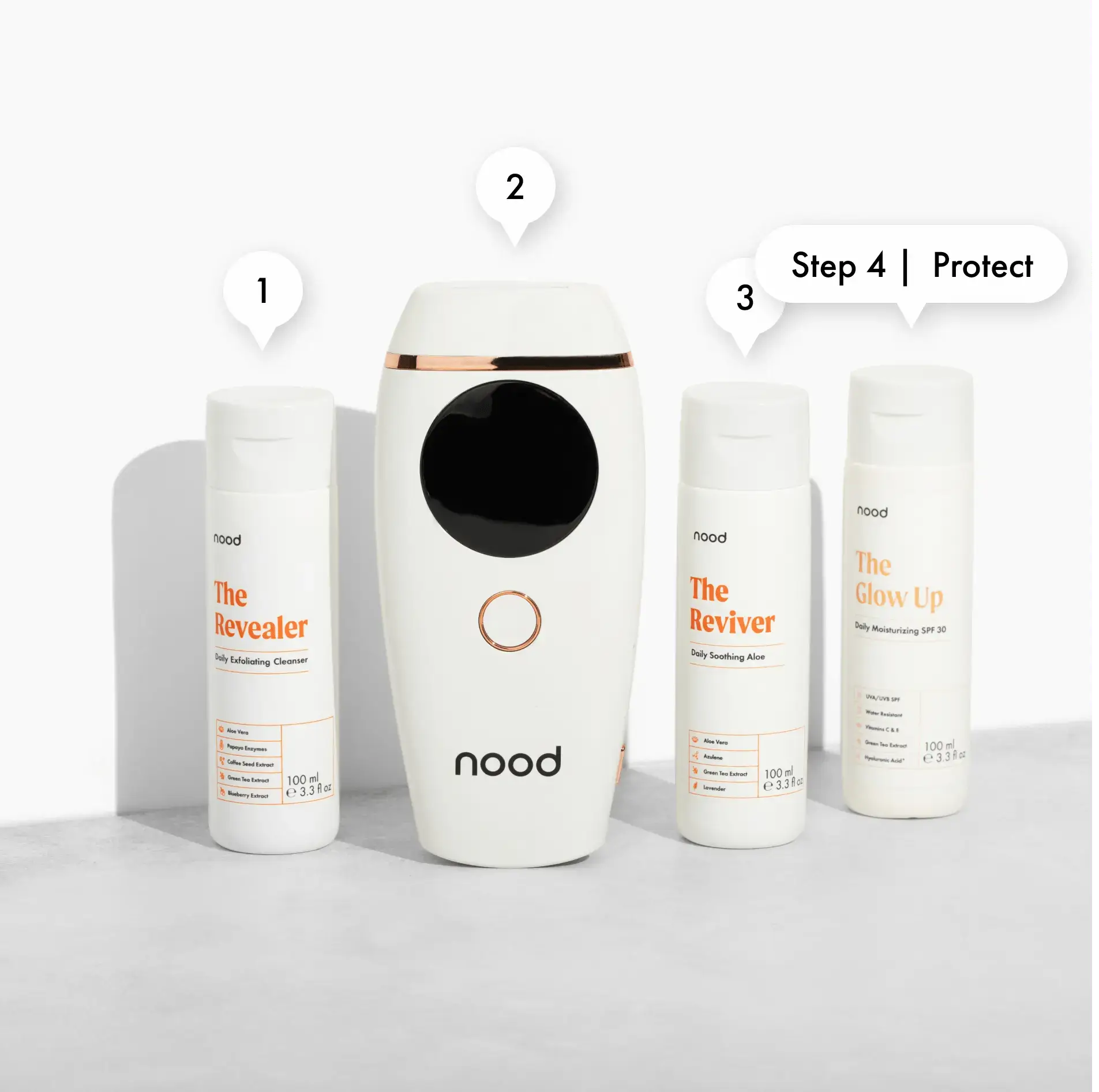 Glow Up Skincare Set - Brightening & Hydrating Facial Care for Radiant Skin | Perfect for Daily Routine & Nighttime Skincare