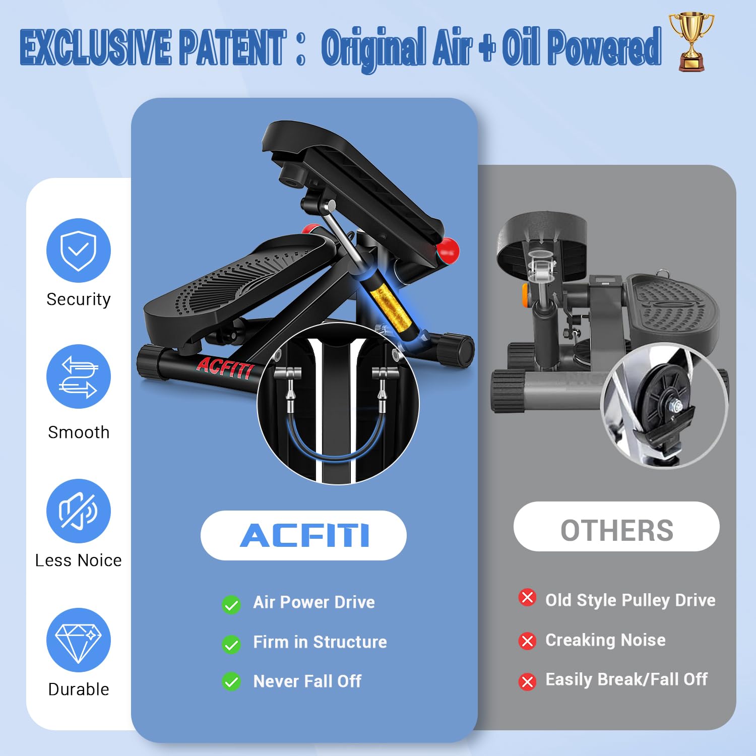 Upgraded Air-Powered Mini Stepper with Resistance Bands - 350lbs Capacity Portable Stair Stepper for Home Workout, Full Body Exercise Equipment for Cardio, Leg & Arm Toning | Perfect for Small Spaces, Office & Apartment Fitness