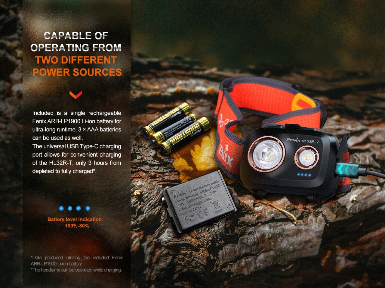 Fenix HL32R-T 800 Lumens Rechargeable LED Headlamp for Trail Running, Hiking & Camping - Waterproof Headlight with Adjustable Headband for Outdoor Adventures