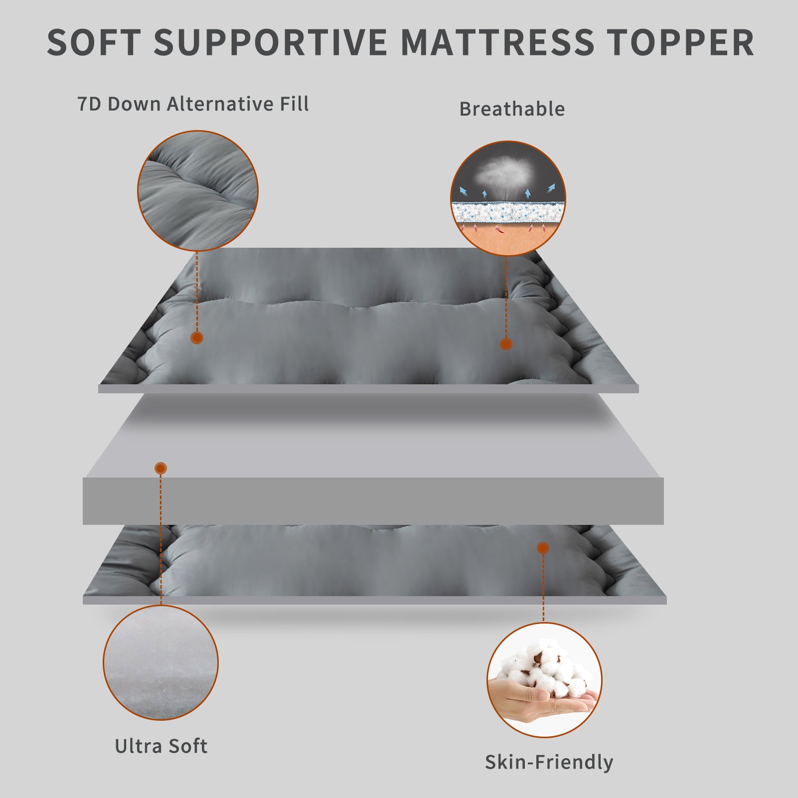 MAXYOYO Extra Thick 8-Inch Cooling Mattress Topper - 21