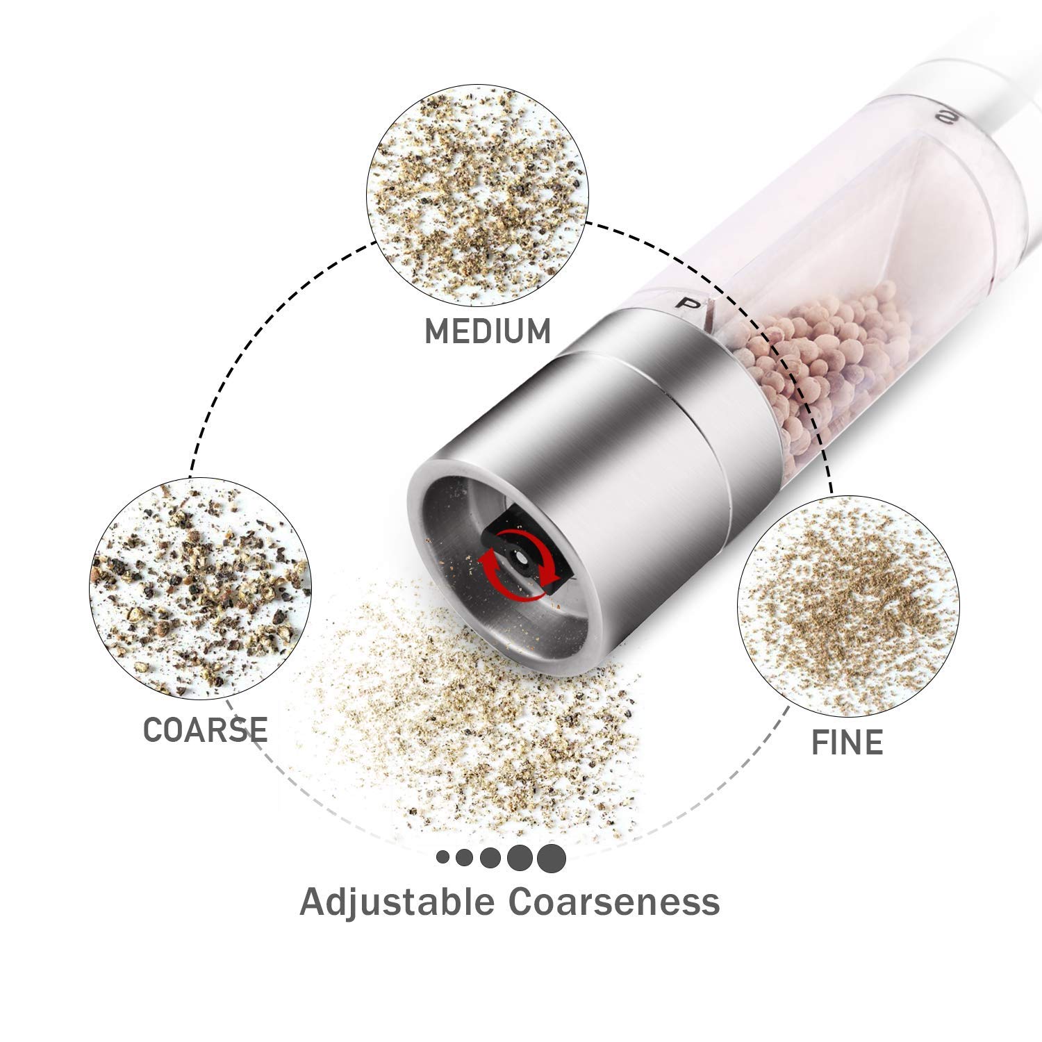 Premium Mixoo 2-in-1 Stainless Steel Salt and Pepper Grinder Set - Adjustable Coarseness Ceramic Rotor, Refillable Dual Clear Acrylic Chamber for Freshly Ground Spices - Perfect for Kitchen, Dining Table & Outdoor BBQ