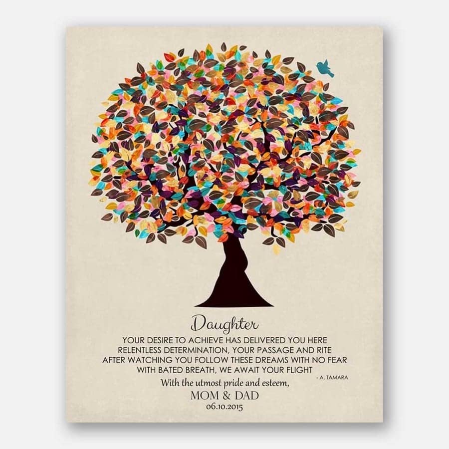 Personalized Graduation Poem Gift for Daughter - 10x12 Custom Metal Wall Art from Parents - Perfect for Graduation Party Decor & Home Office Inspiration