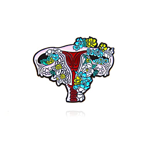 B: Uterus Brooch Pin