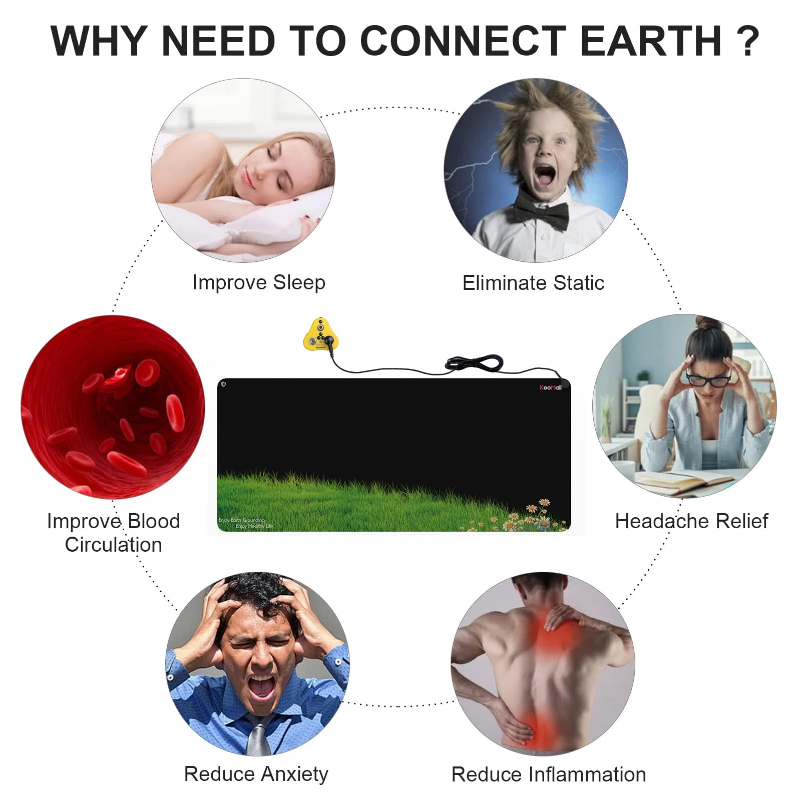 Grounding Mat for Sleep & Pain Relief - Universal Earth Energy Pad to Reduce Static, Inflammation & Anxiety | Soft Conductive Mat for Feet or Desk | Perfect for Home, Office & Meditation