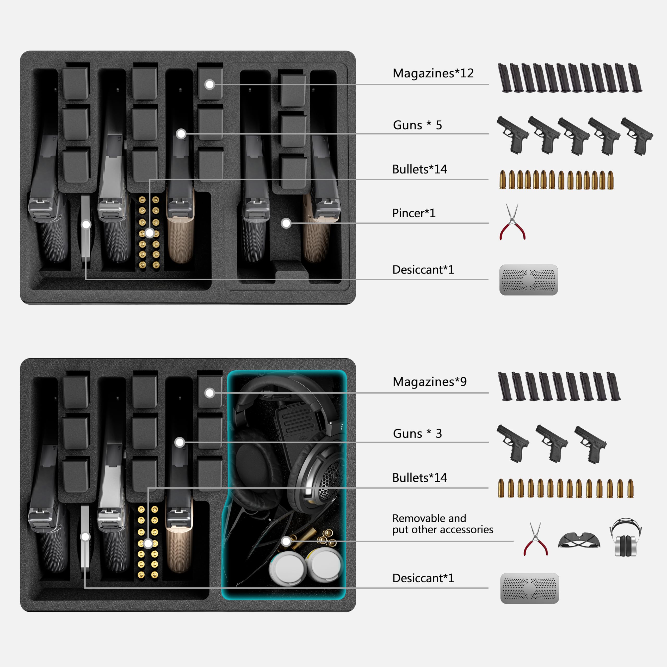 TSA Approved Hard Pistol Case - Shockproof & Waterproof Gun Case for Handguns, Fits 5 Pistols & 12 Magazines - Pre-Cut Foam with Desiccant for Secure Firearm Storage | Ideal for Air Travel, Range Trips & Home Safekeeping