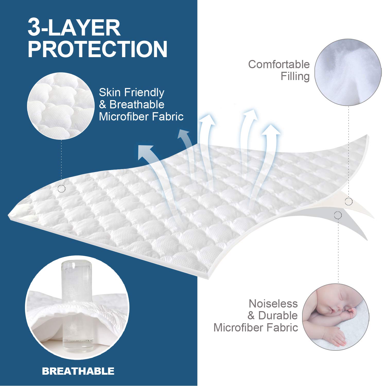 Deep Pocket Queen Mattress Pad & 3-Piece Sheet Set - Extra Thick Quilted Mattress Topper & Air Mattress Cover with Side Pockets (Fits 16-24