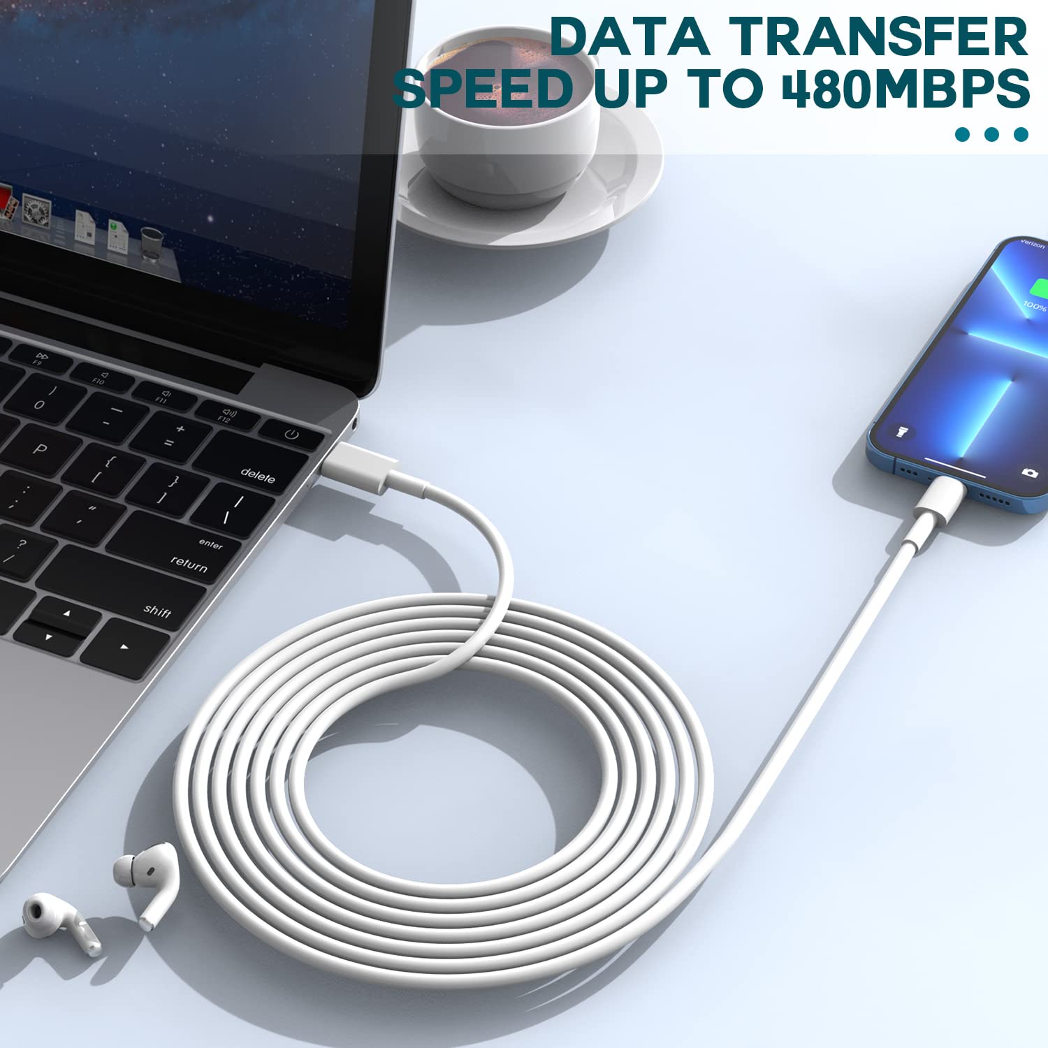 Fast Charging USB C Wall Charger & 6FT Type-C to Lightning Cable 2-Pack - Compatible with iPhone 14/13/12/11 Pro Max/XS/XR/8, iPad & AirPods | Quick Charge for Home, Office & Travel
