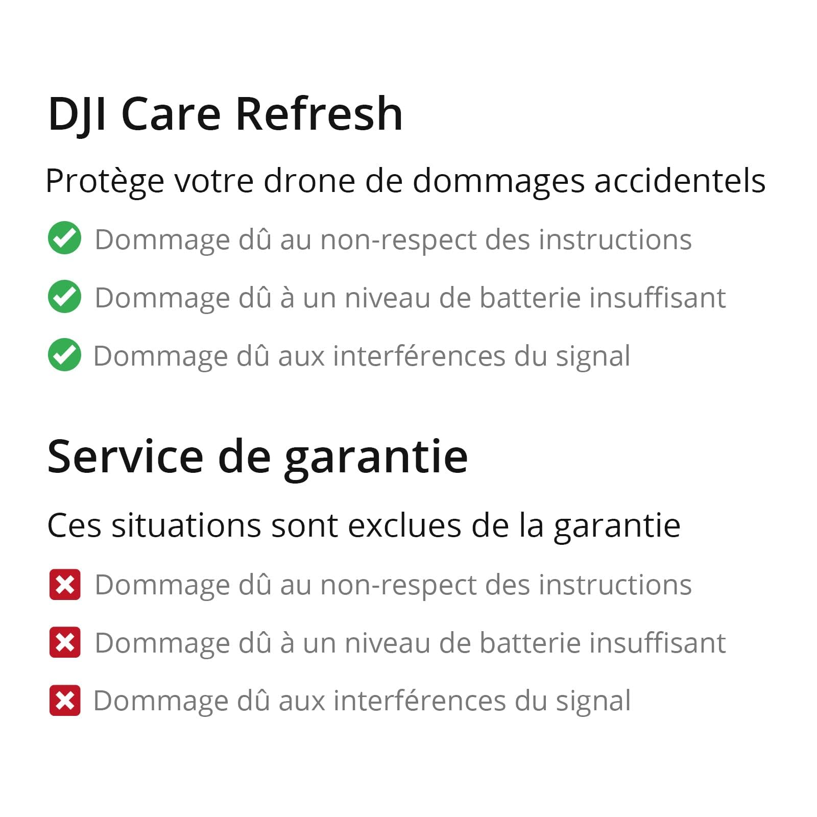 DJI Care Refresh 2-Year Plan for DJI Mini 4 Pro Drone - Accident Protection & Extended Warranty Coverage for Aerial Photography and Travel Adventures