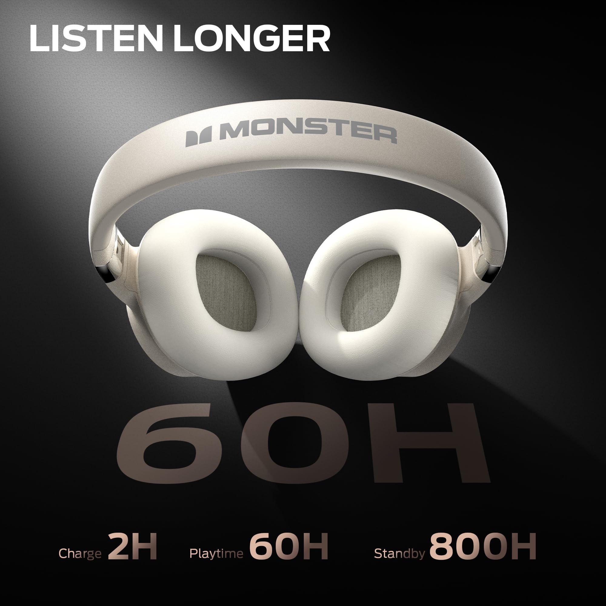 Monster Persona SE ANC Active Noise Cancelling Bluetooth Over-Ear Headphones with Built-in Mic, 60H Playtime, HiFi Stereo & Deep Bass - Wireless Headphones for Home Office, Travel, Gaming & Music Listening