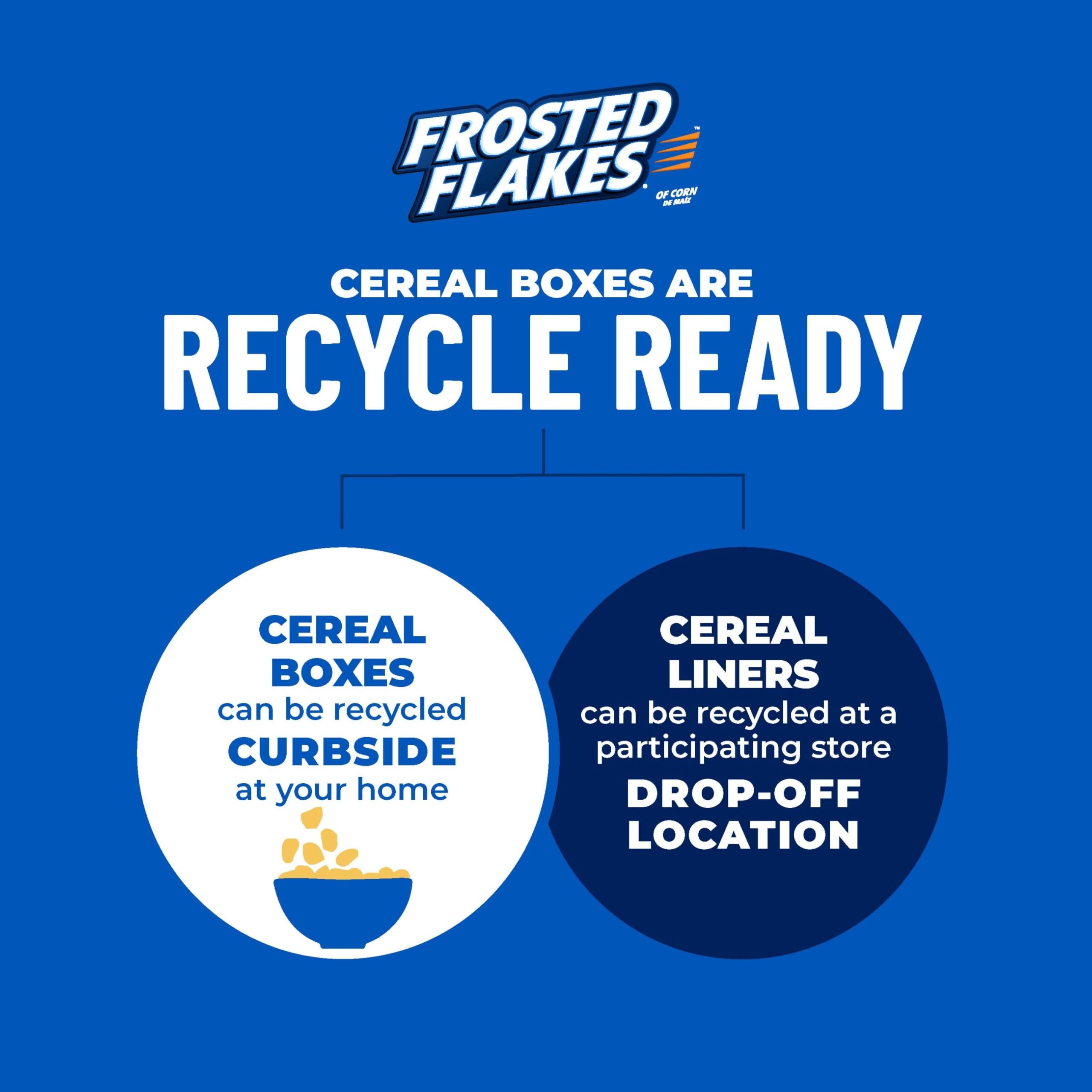 **Frosted Flakes Breakfast Cereal - Original Flavor, 19.2oz Box (Pack of 1) | Enriched with 8 Vitamins & Minerals | Kid-Friendly Snack for School Lunch, Quick Breakfast & Family Sharing**