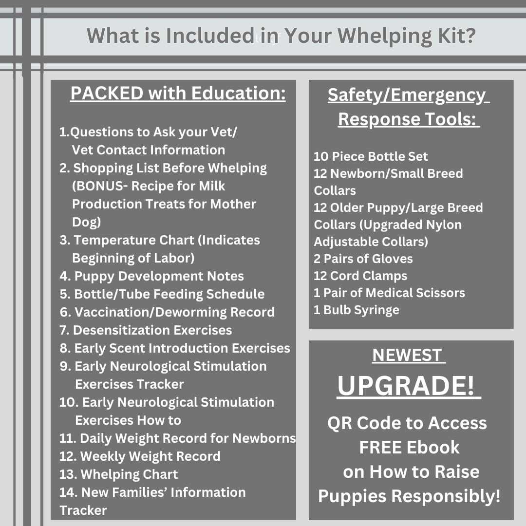 SheffieldSSShop 64-Piece Puppy Whelping Kit - Essential Dog Birthing Supplies for Newborn Puppies, Nursing Bottles, Puppy Collars | Perfect for Breeders & Dog Litters | Home Veterinary Use & Emergency Puppy Delivery