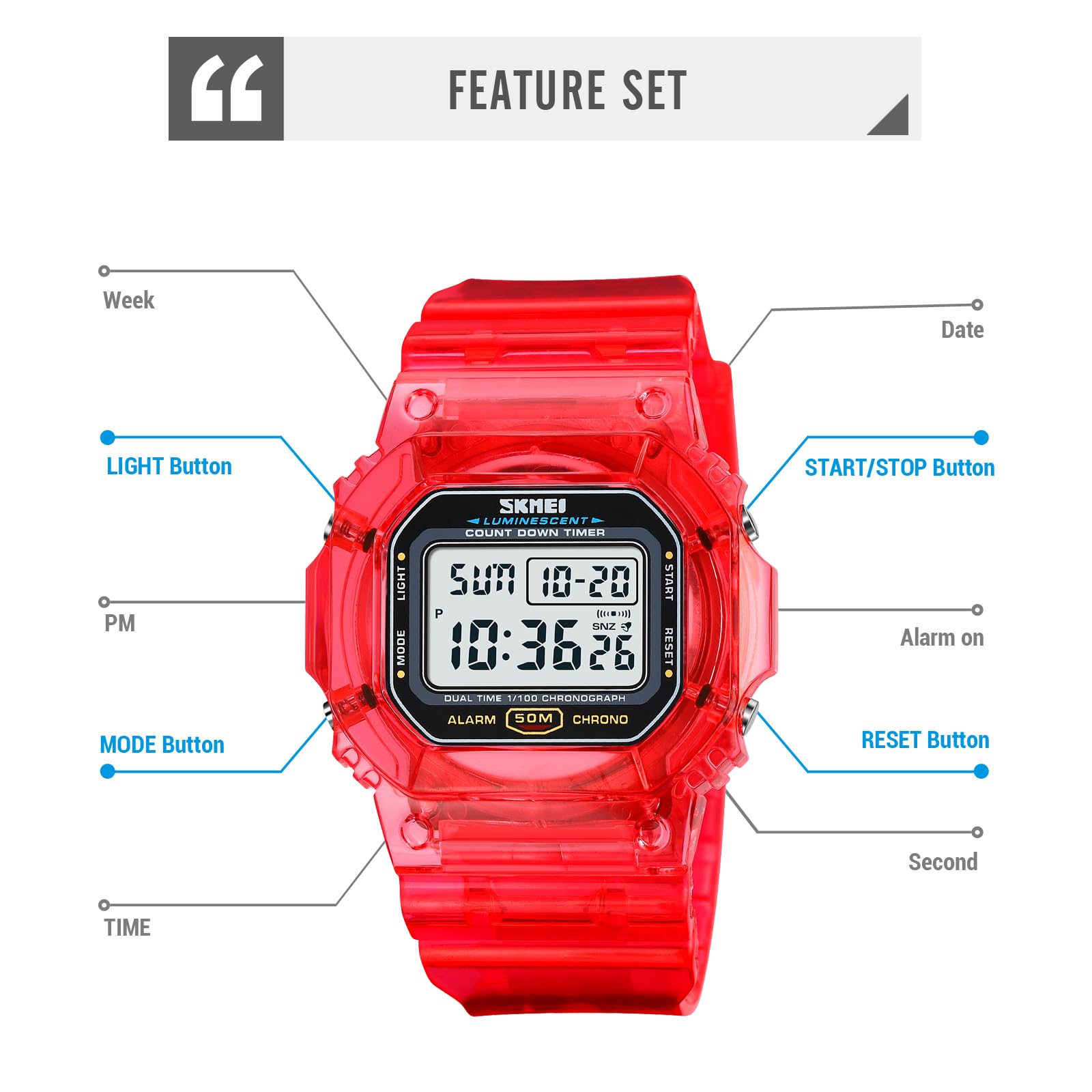 RNONDRY Unisex Digital Watch - Waterproof Clear Display with Date, Alarm & Countdown Timer - Sport Watch for Men, Women, Boys & Girls - Perfect for Swimming, Running & Outdoor Activities