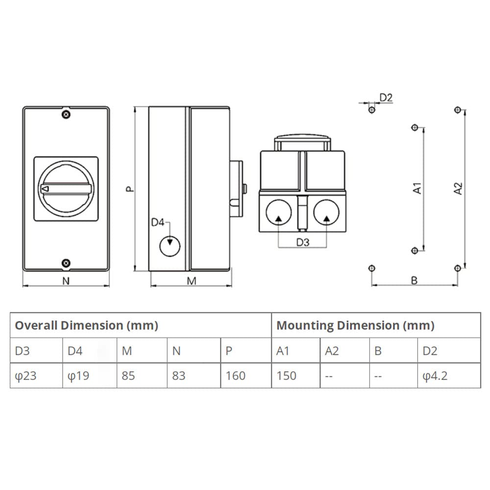 ATO 2 Position 100A Rotary Switch 3 Pole, IP65 Waterproof Small Rotary Cam Switch for Ventilation Equipment, Air Conditioning & Small AC Motor - Perfect for HVAC Systems, Industrial Controls & Electrical Panels