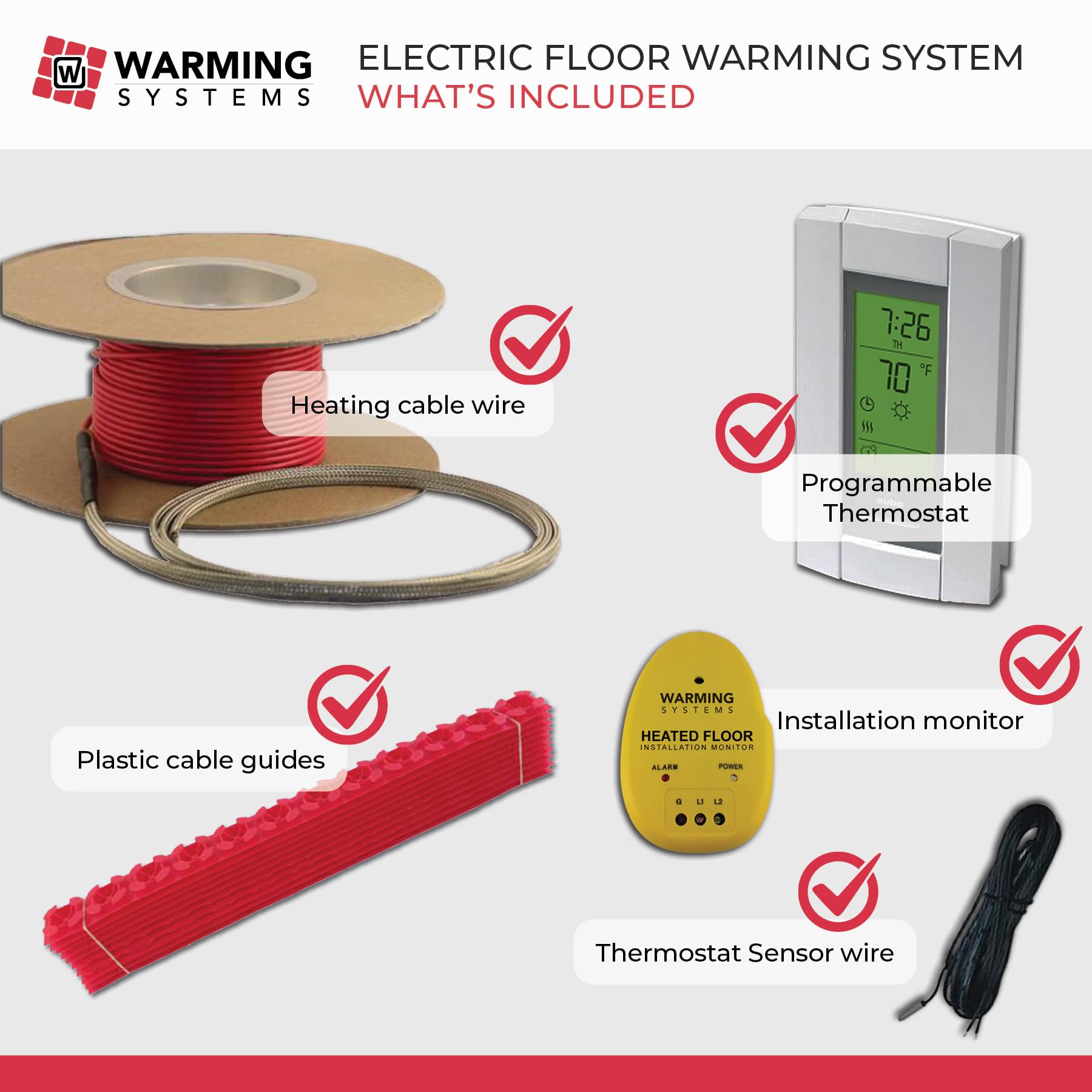 15 Sqft Electric Radiant Floor Heating System Kit with Digital Thermostat - Includes Floor Sensor, Installation Monitor & Cable Guides for Home, Bathroom & Basement Floor Warming