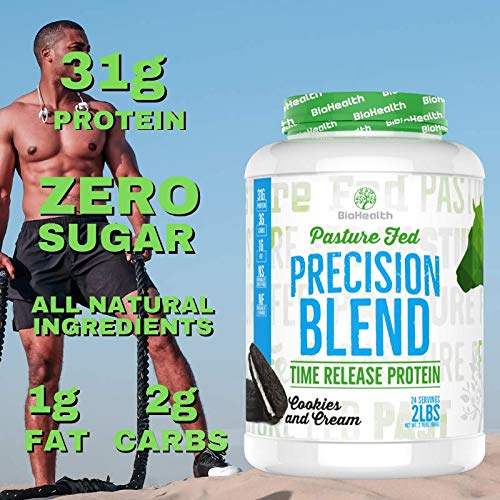 Cookies and Cream Whey Protein Powder (4 lb) - Time Released Protein Blend for Muscle Recovery - Perfect for Post-Workout Shakes & Smoothies