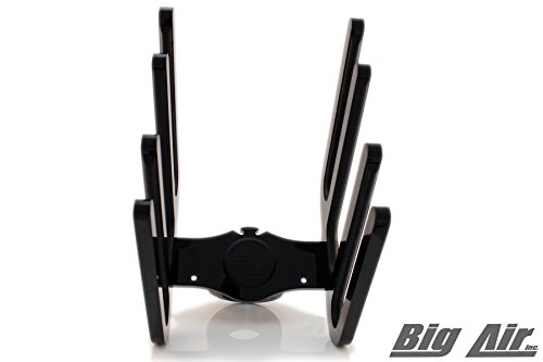 Gloss Black Powder Coat